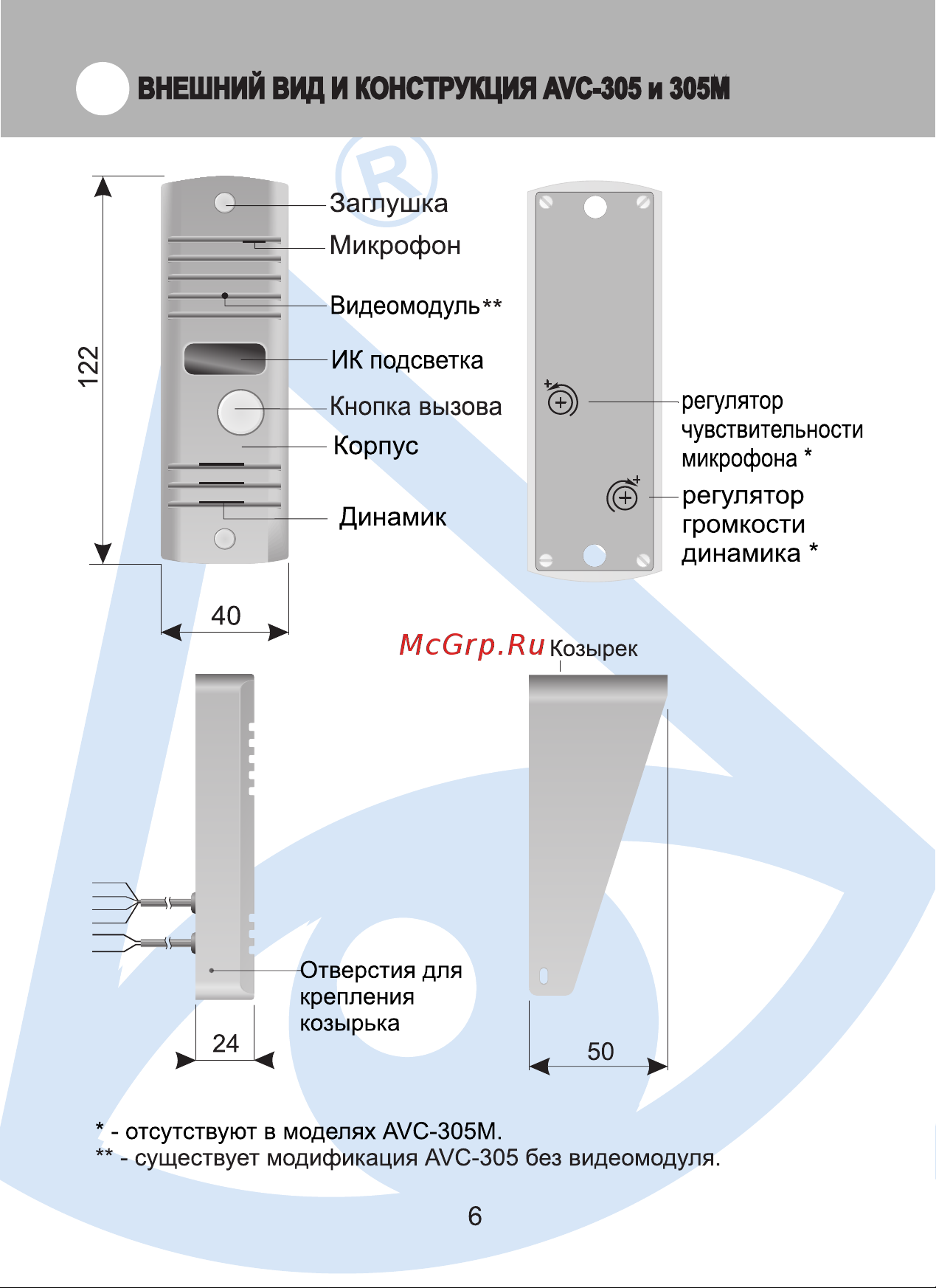 Activision AVP-508 (PAL) медь 00-00012713 Инструкция к товару онлайн [6/20] 858957