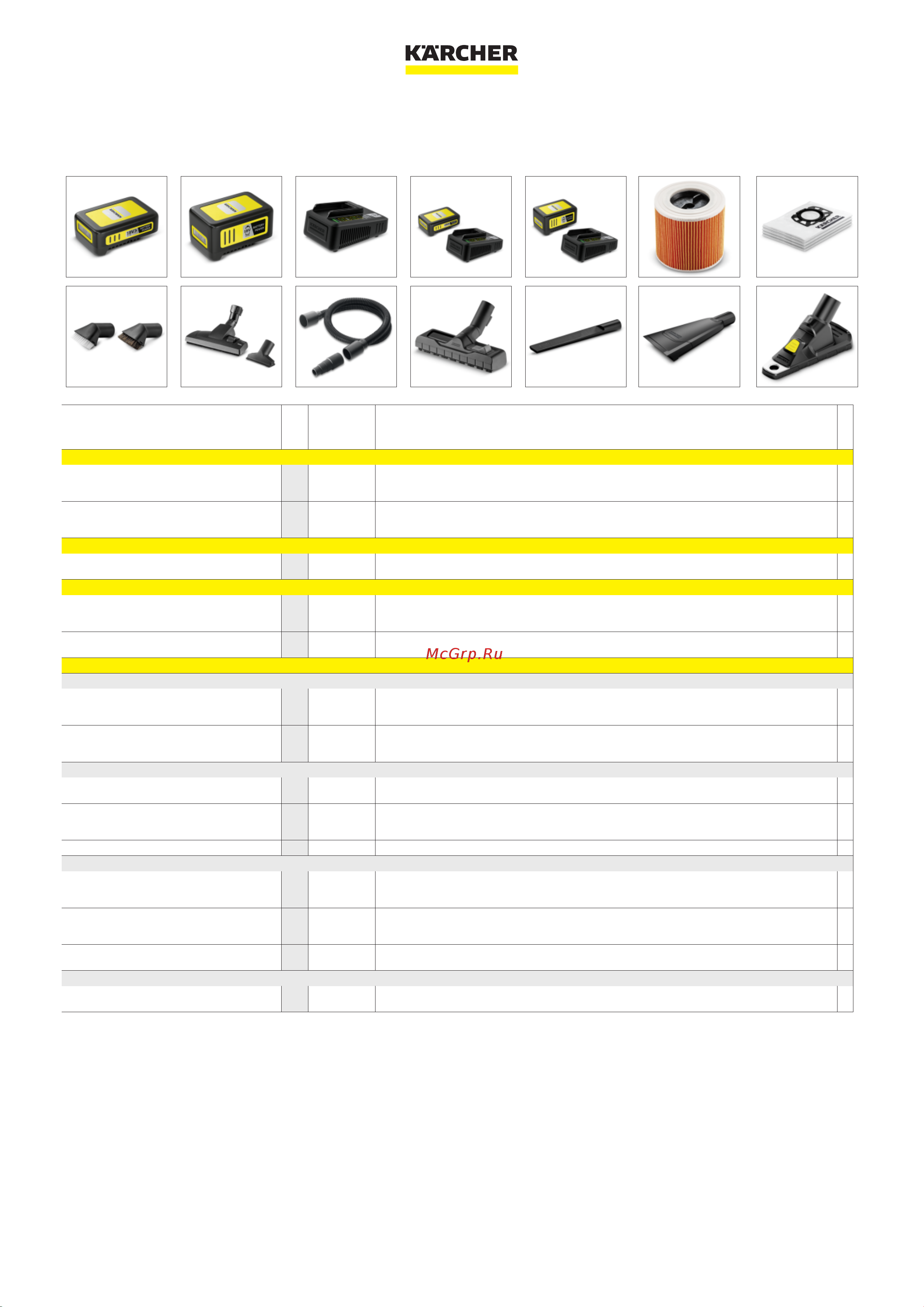 Karcher WD 2-18 Battery Set V-12/18 1.628-501.0 инструкция онлайн [3/4] 858989