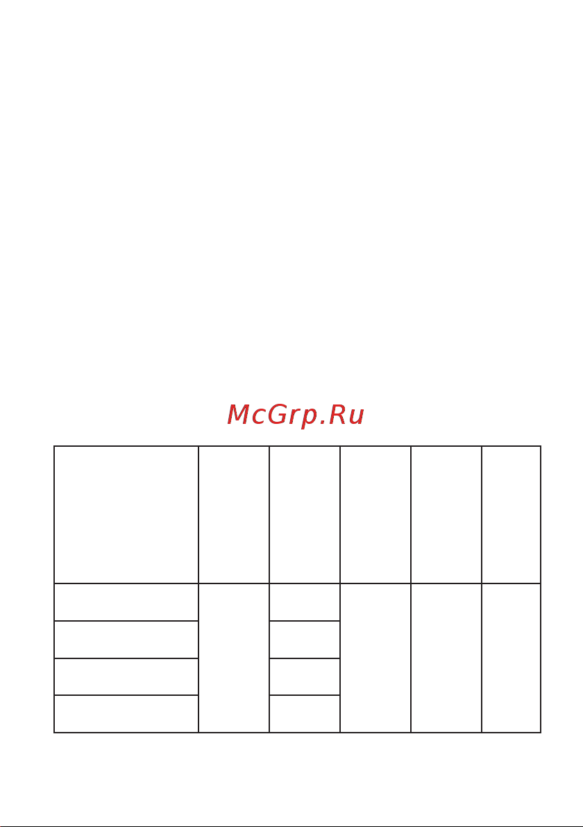 EKF ЯТП, 0,25кВА, 220/42В, Basic, SQyatp0,25-220/42v-2a Инструкция к товару онлайн [2/5] 859066