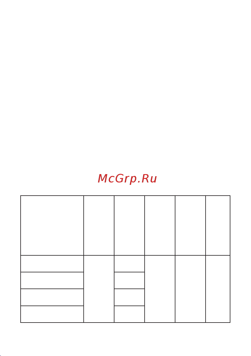 EKF ЯТП IP54, 0.25кВА, 220/24В, Basic yatp-ip54-0,25-220/24v-2a Инструкция к товару онлайн [2/6] 859067