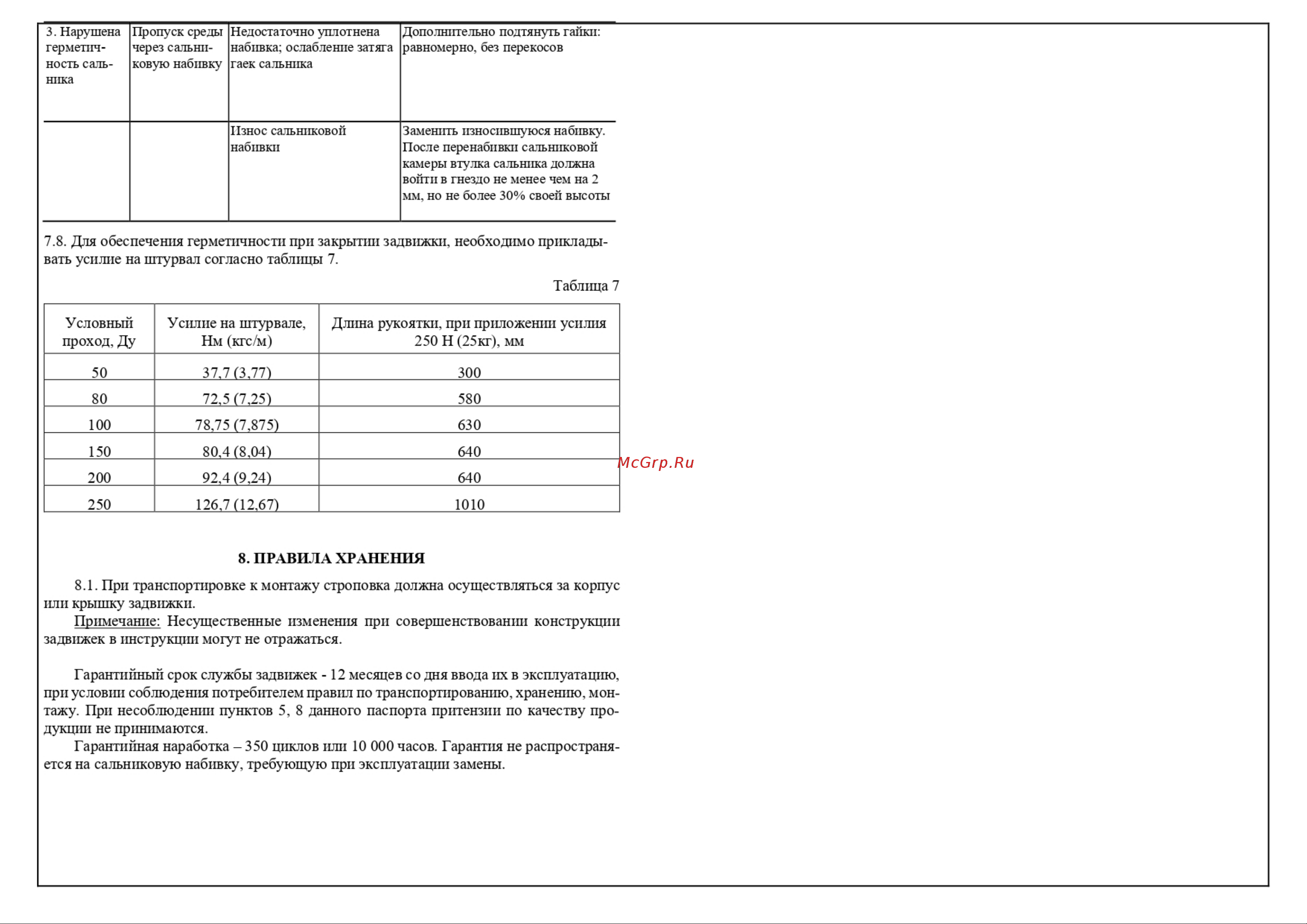 Ci чугунная фланцевая 30ч6бр Ду100 Ру10 D040-02380 Инструкция онлайн [4/4] 859098