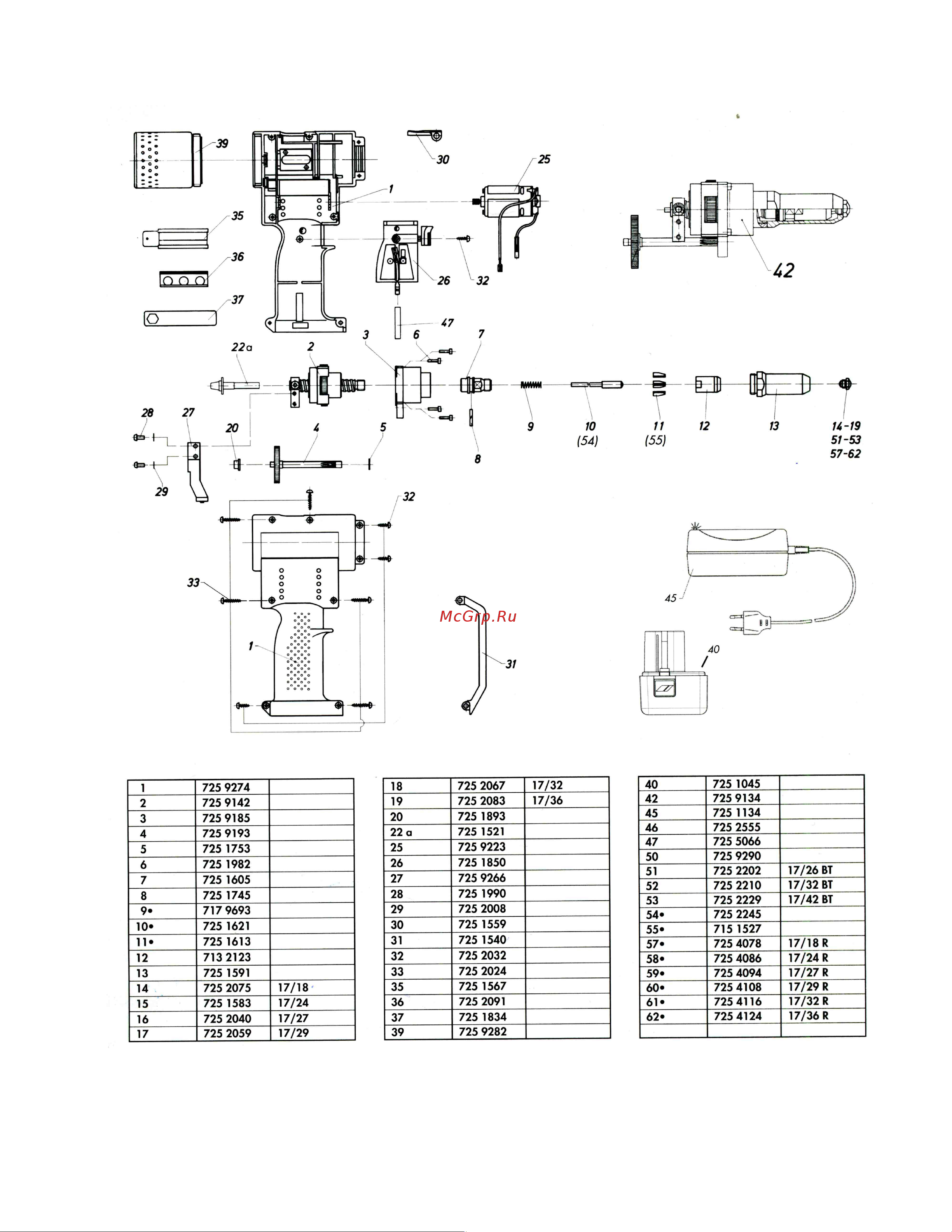 Gesipa Accubird 7250037 М00000994 Инструкция к товару онлайн [7/9] 859229