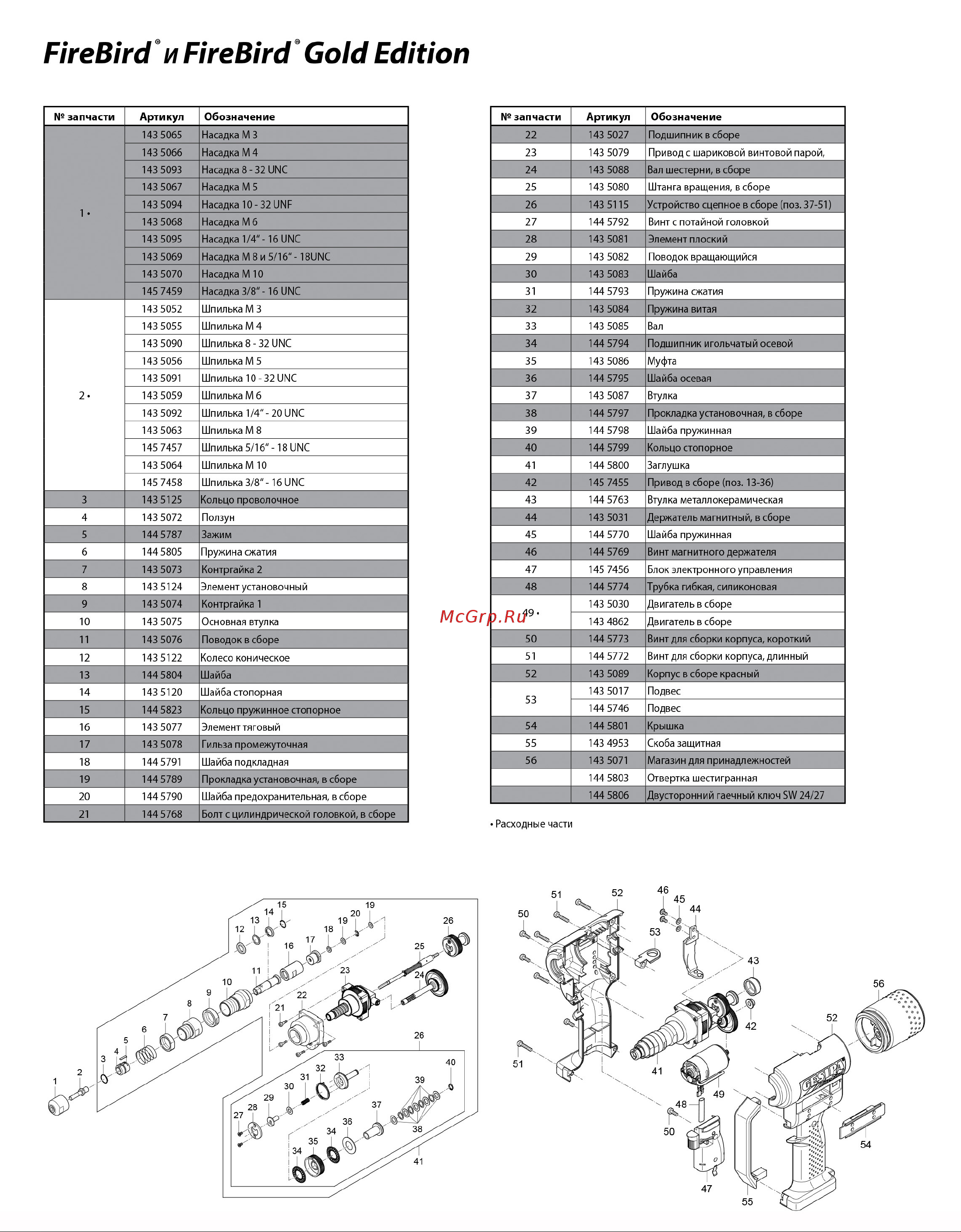 Gesipa FireBird М00000957 Схема запчастей онлайн