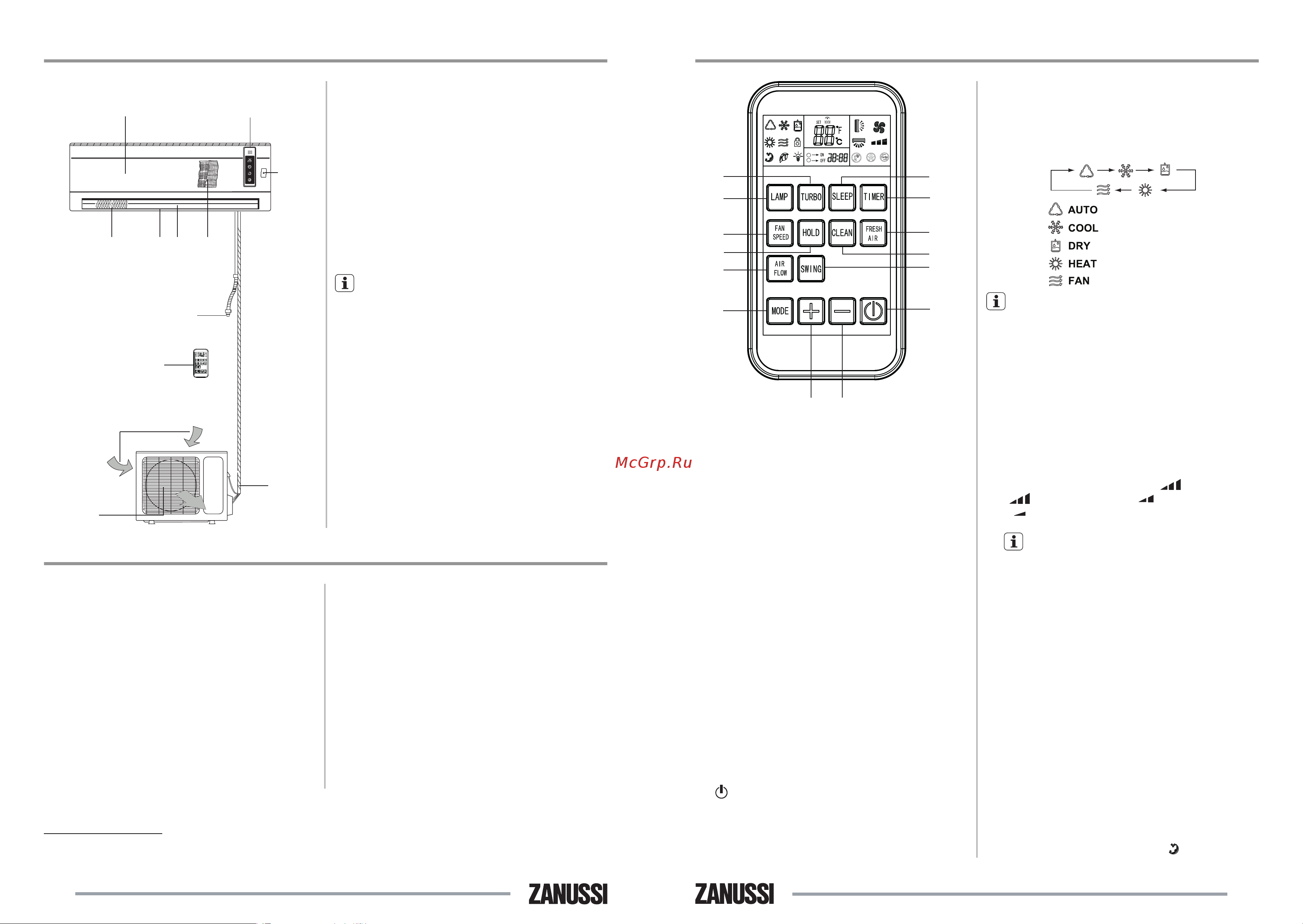 Zanussi ZACS-07 HF/N1/In внутренний блок сплит-системы Инструкция к Zanussi ZACS-07 онлайн [4/12] 859260