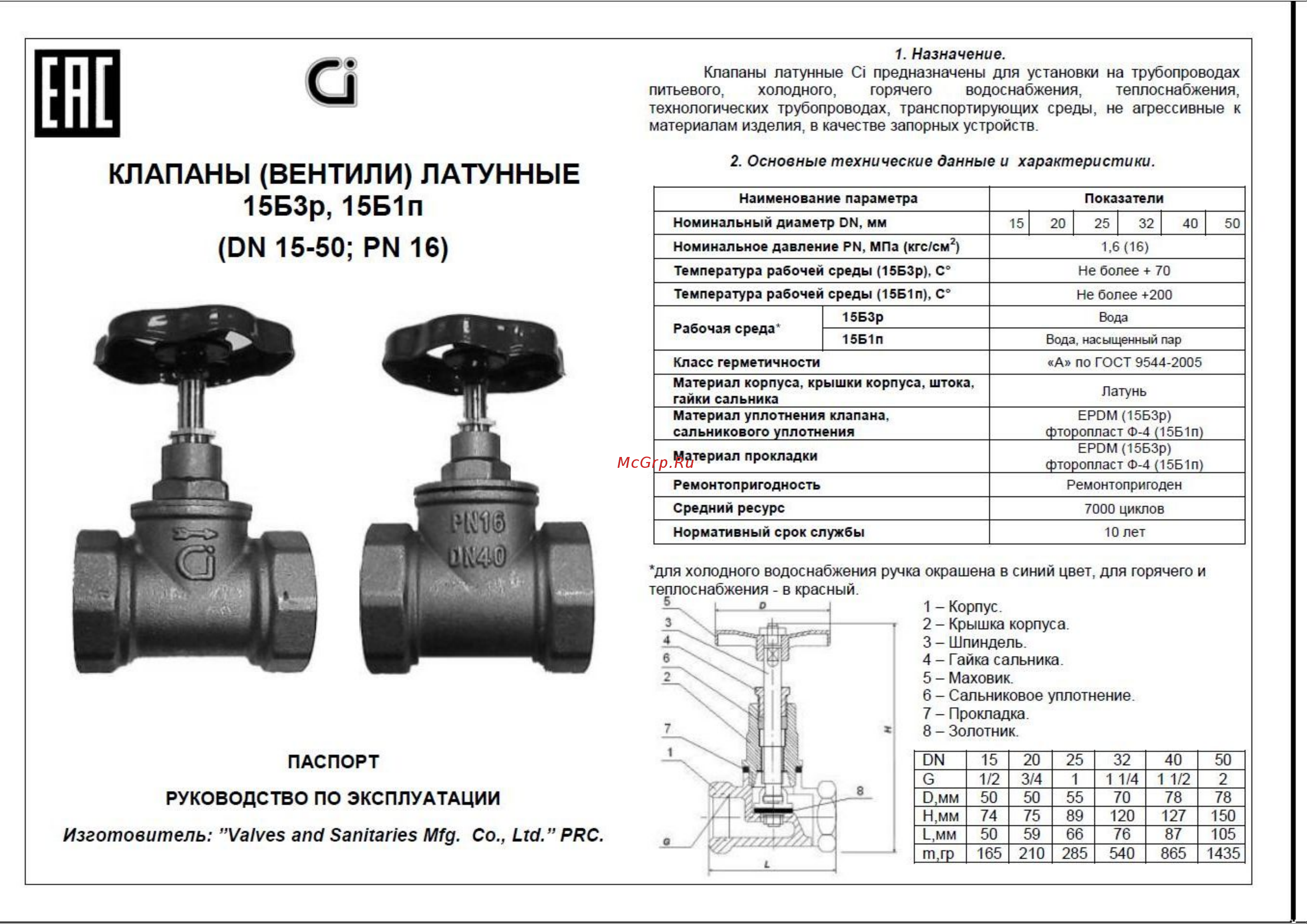 Ci вентиль, 15б3п 3/4