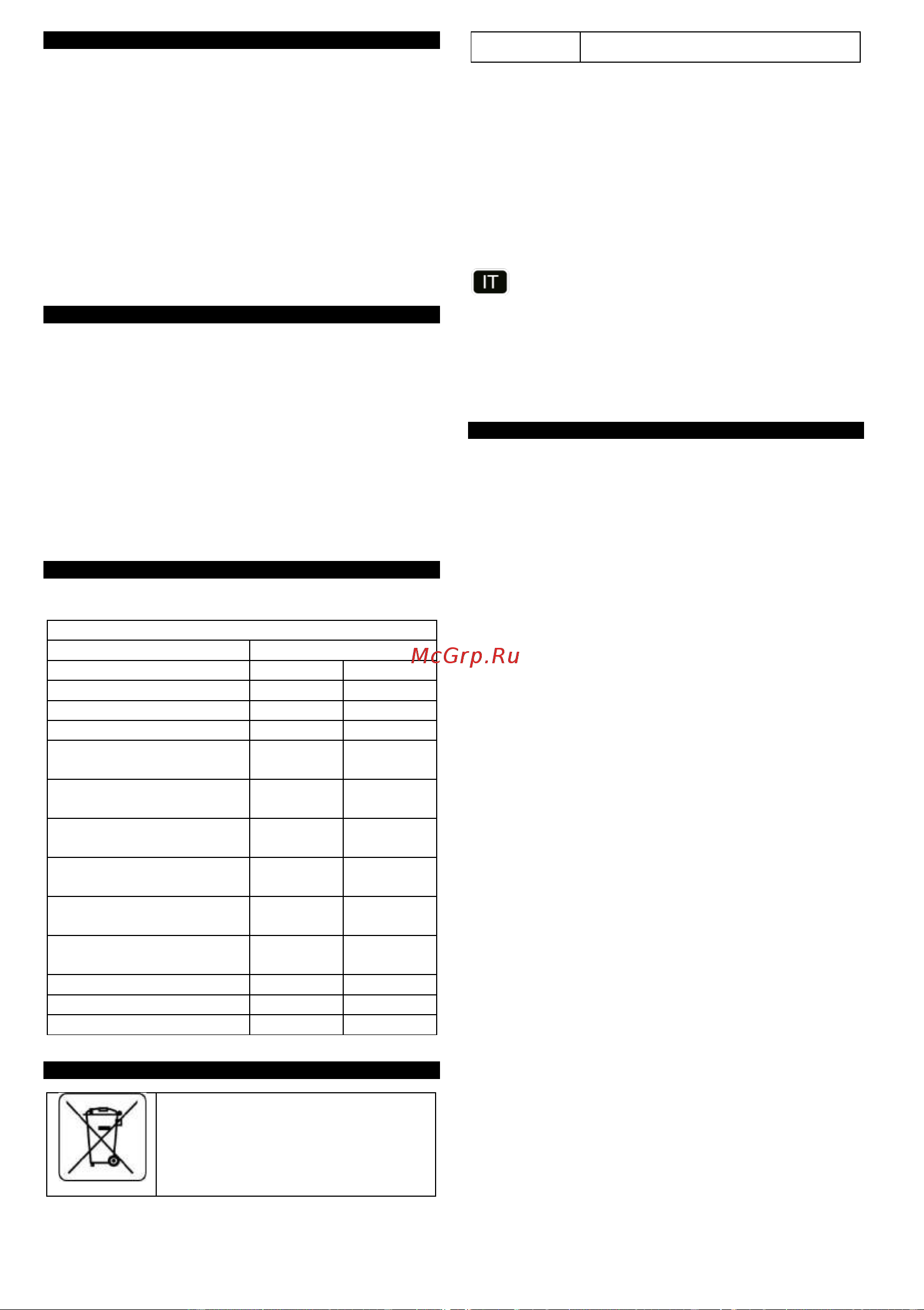 GRAPHITE Energy+ 58G085 58G085 инструкция онлайн [30/35] 859340