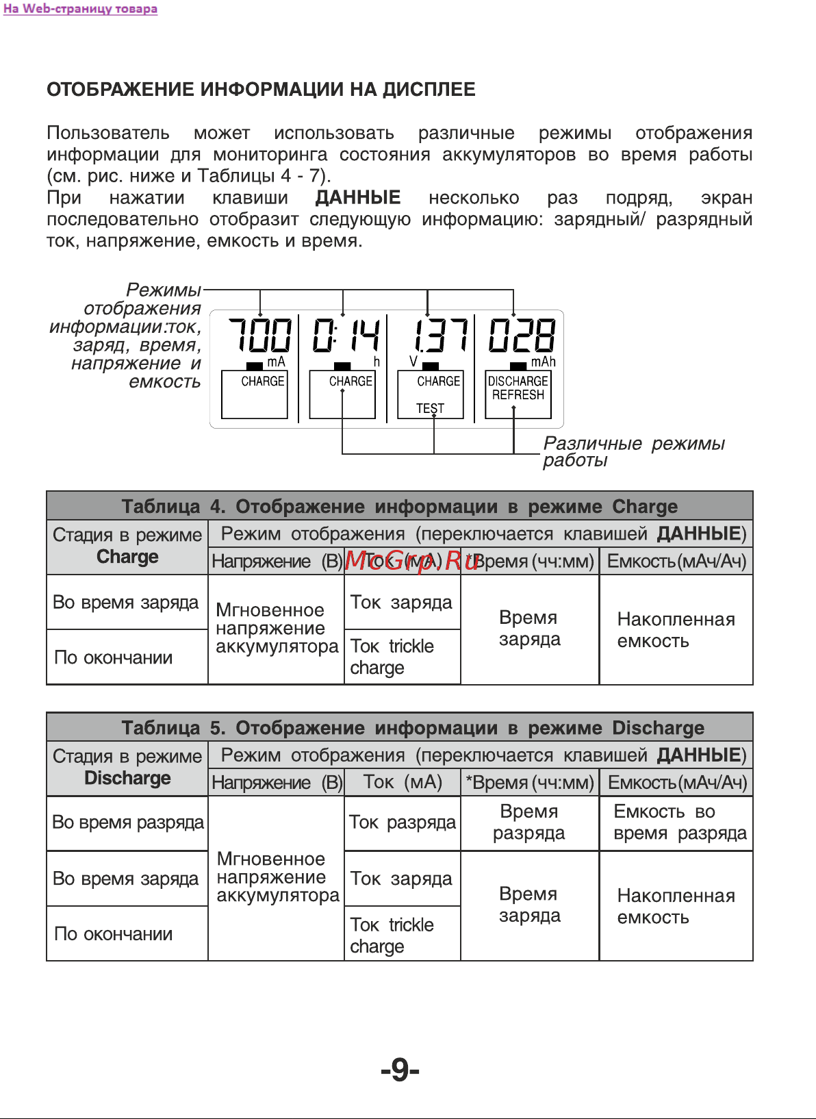 Robiton ProCharger 1000 11673 Инструкция к товару онлайн [10/13] 859376