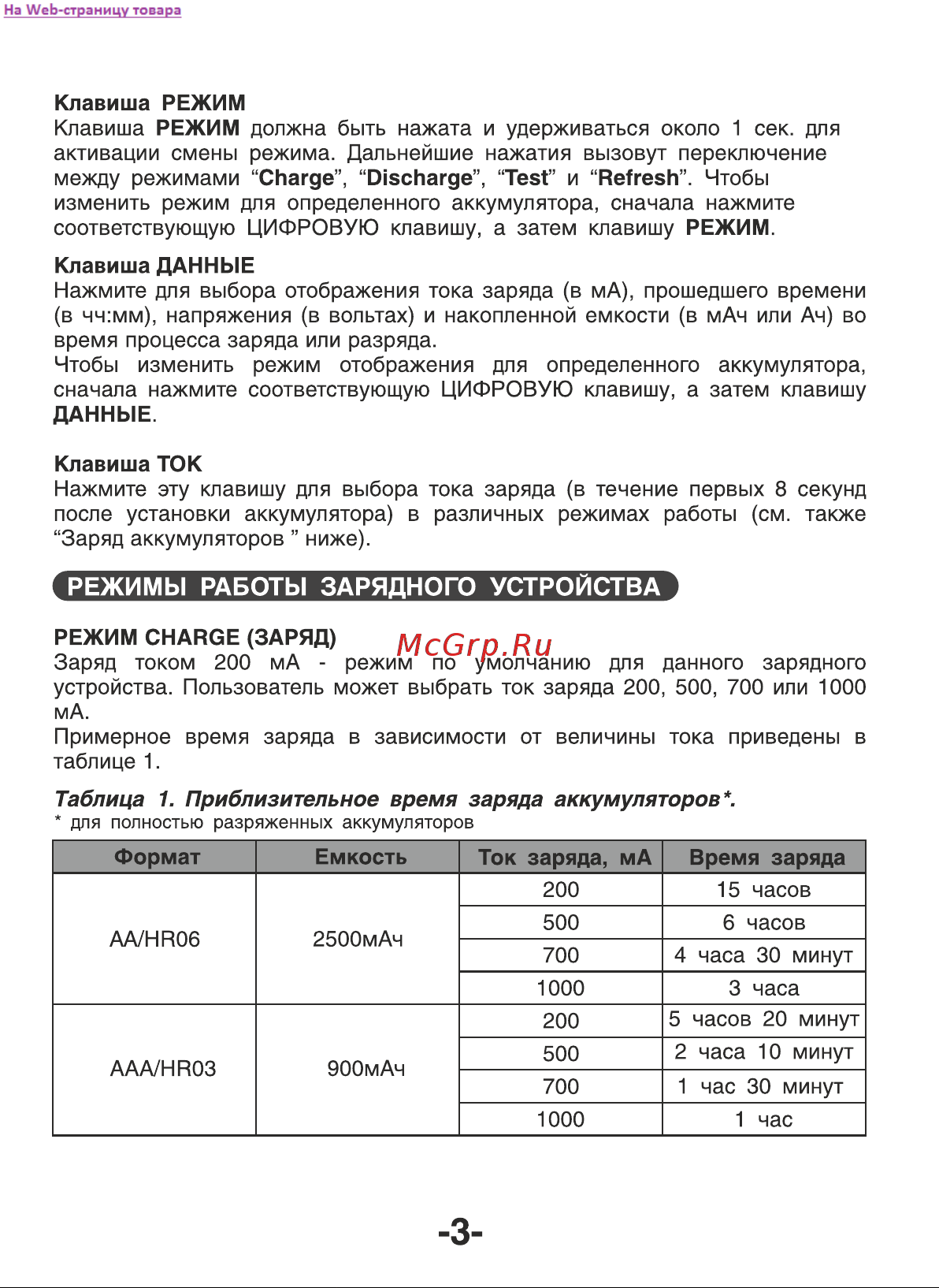 Robiton ProCharger 1000 11673 Инструкция к товару онлайн [4/13] 859376
