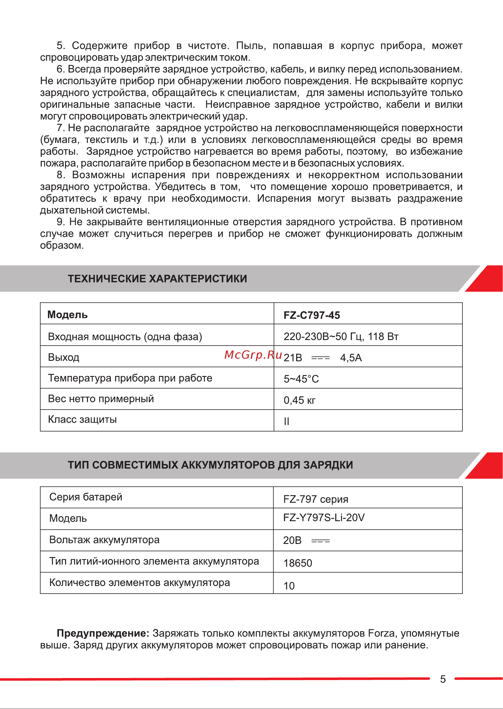FORZA FZС79745 Паспорт онлайн [5/16] 859385