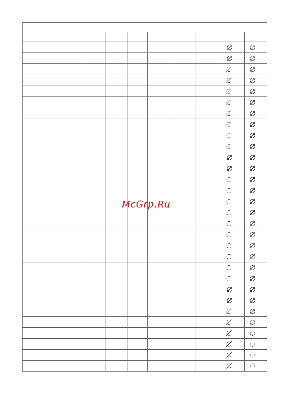 EKF , IP54 до 63 А PROxima pk-IP54-63 Инструкция к товару онлайн [10/16] 859535