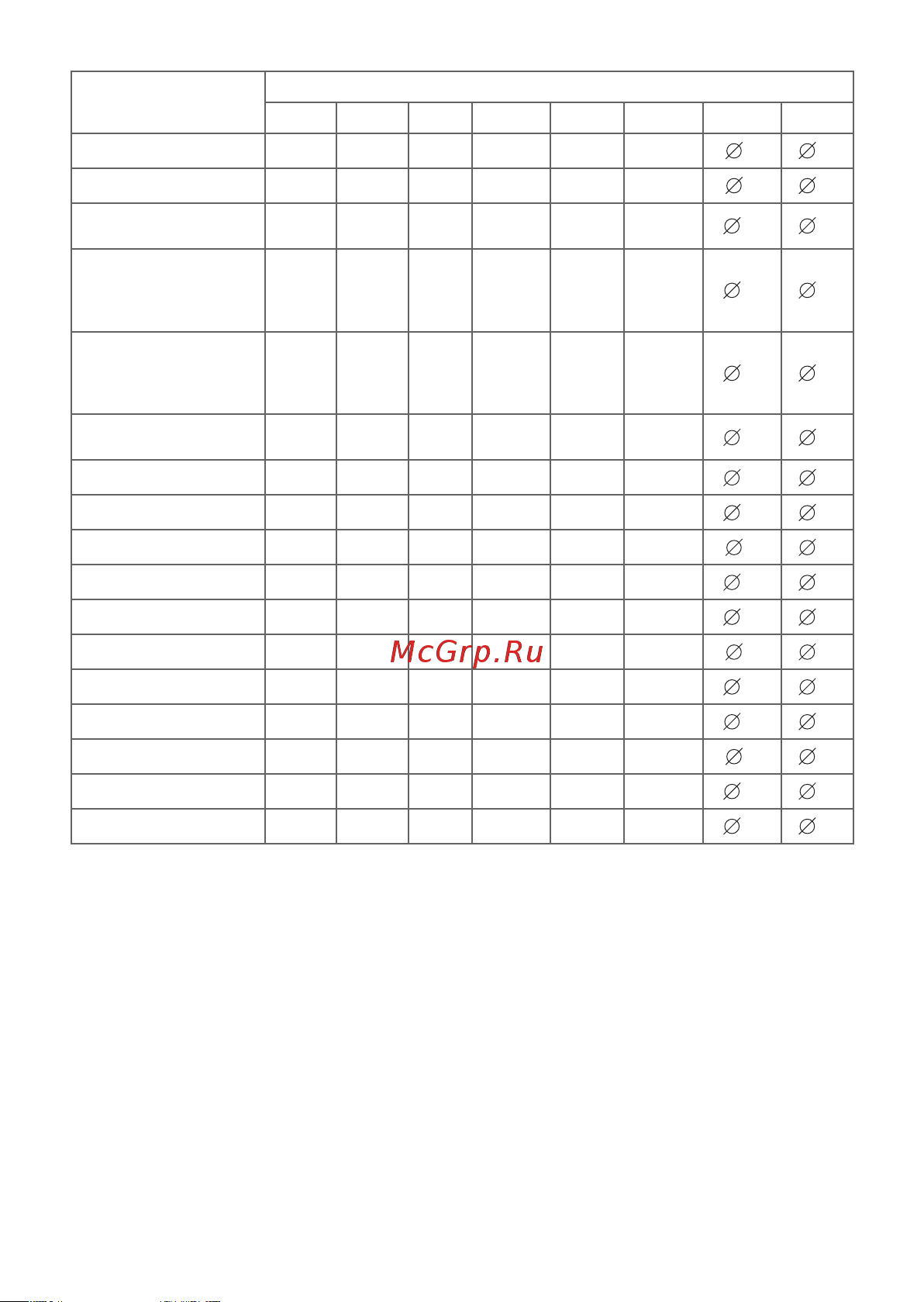 EKF , IP54 до 63 А PROxima pk-IP54-63 Инструкция к товару онлайн [11/16] 859535