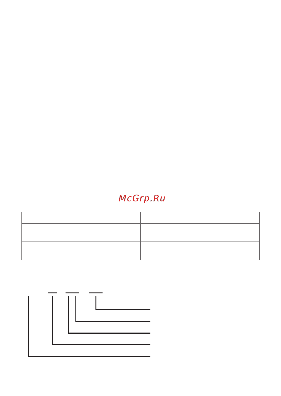 EKF , IP54 до 63 А PROxima pk-IP54-63 Инструкция к товару онлайн [2/16] 859535