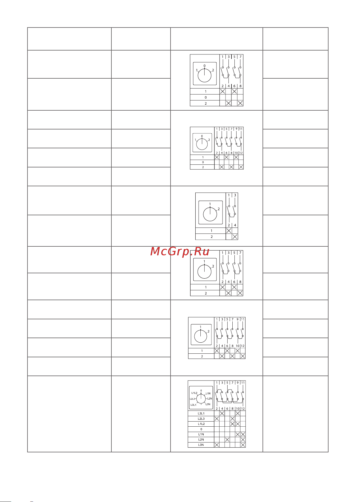 EKF , IP54 до 63 А PROxima pk-IP54-63 Инструкция к товару онлайн [6/16] 859535