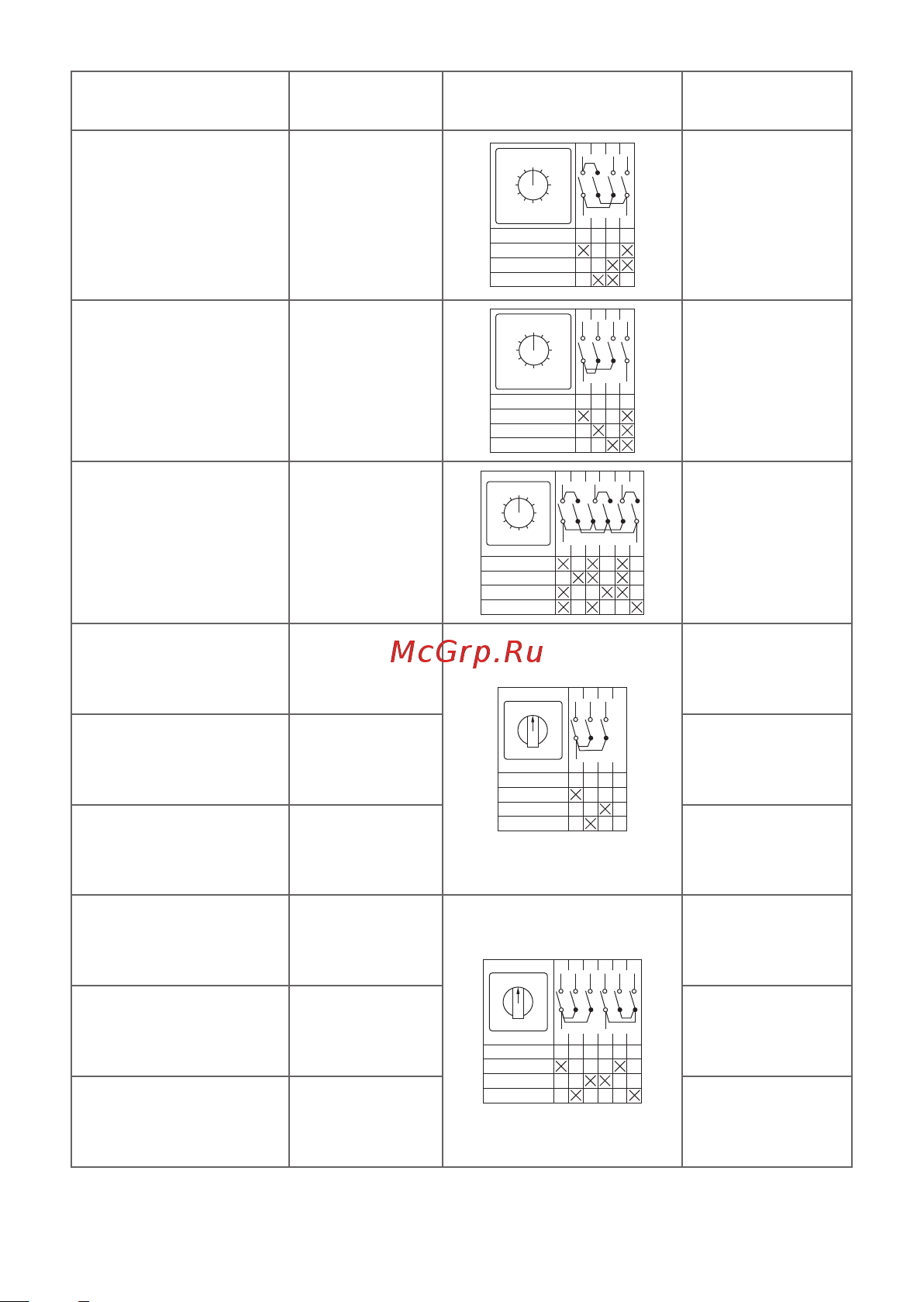 EKF , IP54 до 63 А PROxima pk-IP54-63 Инструкция к товару онлайн [7/16] 859535