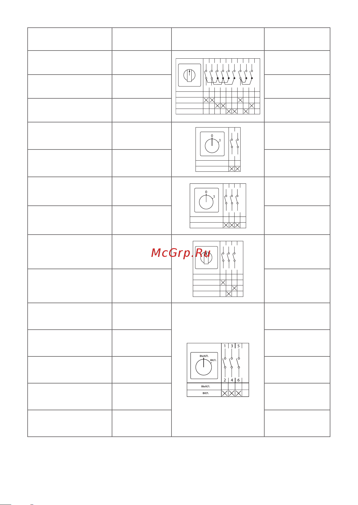 EKF , IP54 до 63 А PROxima pk-IP54-63 Инструкция к товару онлайн [8/16] 859535