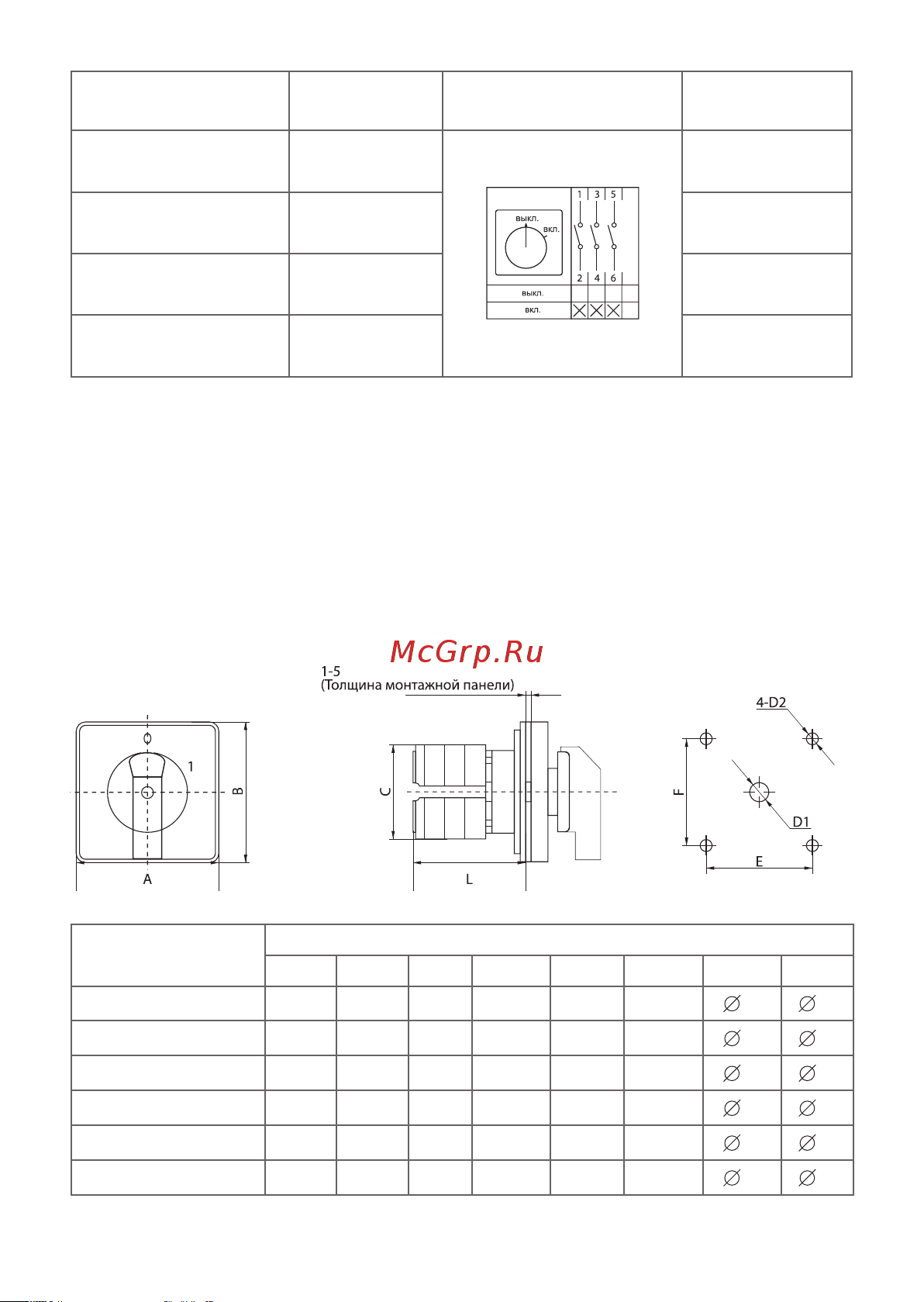 EKF , IP54 до 63 А PROxima pk-IP54-63 Инструкция к товару онлайн [9/16] 859535