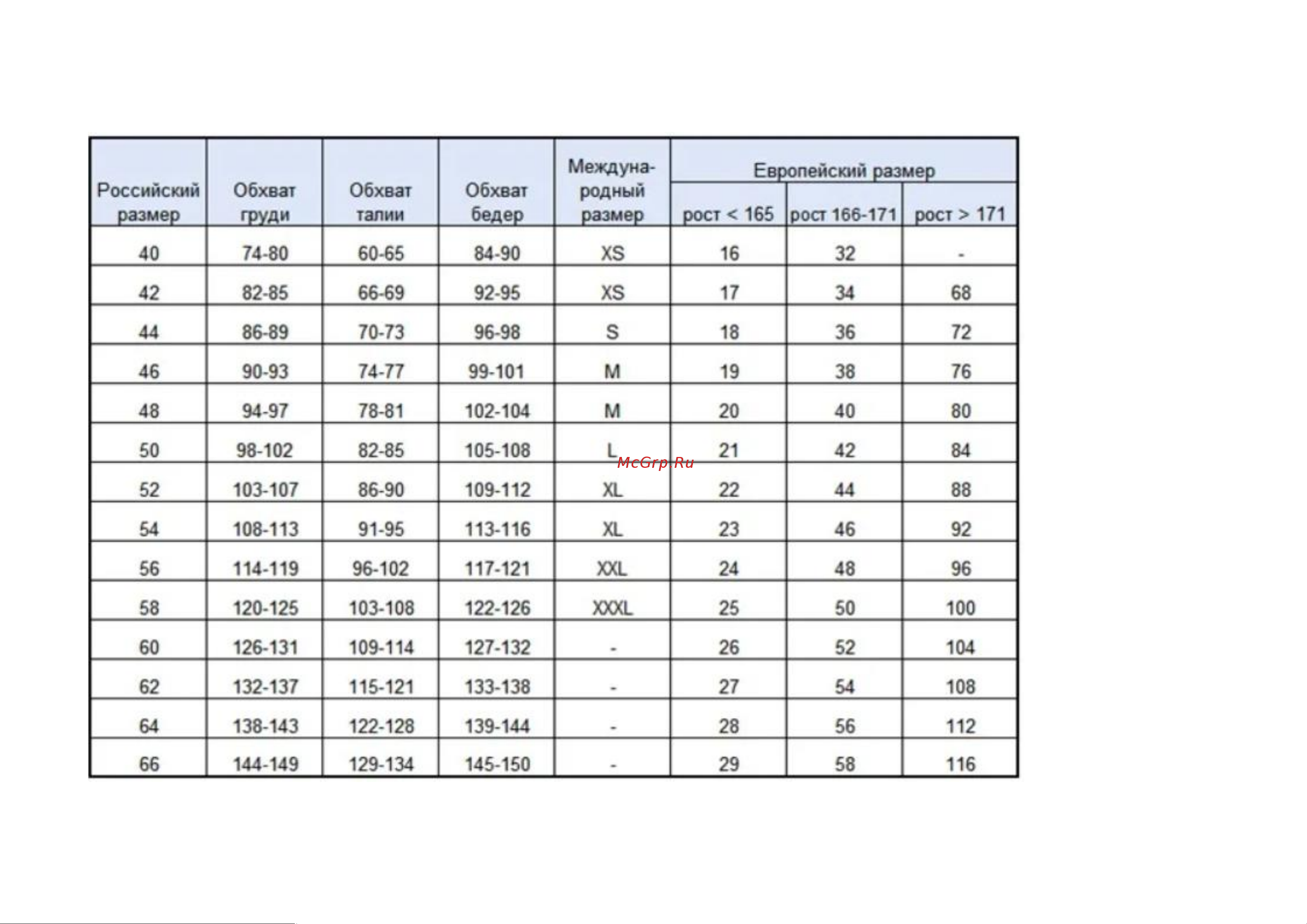 Смелый Каспер плотность 60 г/м2, размер 3xl, рост 180-188 55345 Размерная сетка онлайн