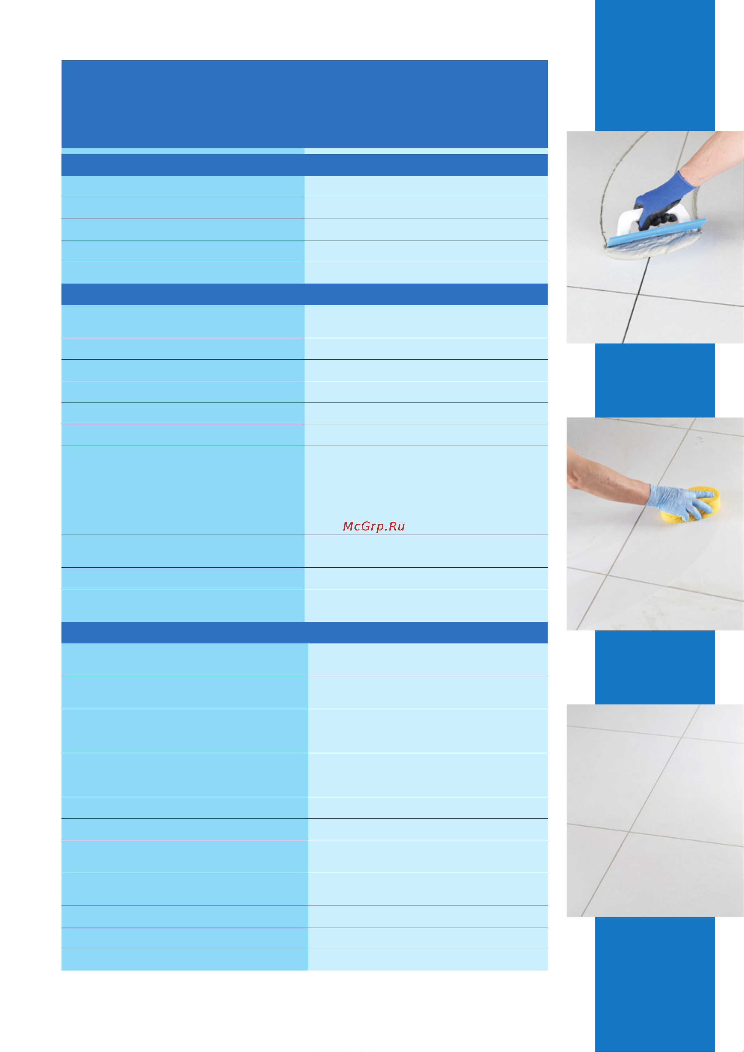 MAPEI ULTRACOLOR PLUS №112 с водоотталкивающим и антигрибковым эффектом, серый 2кг 6649 6011202A техническая карта онлайн [3/6] 859671
