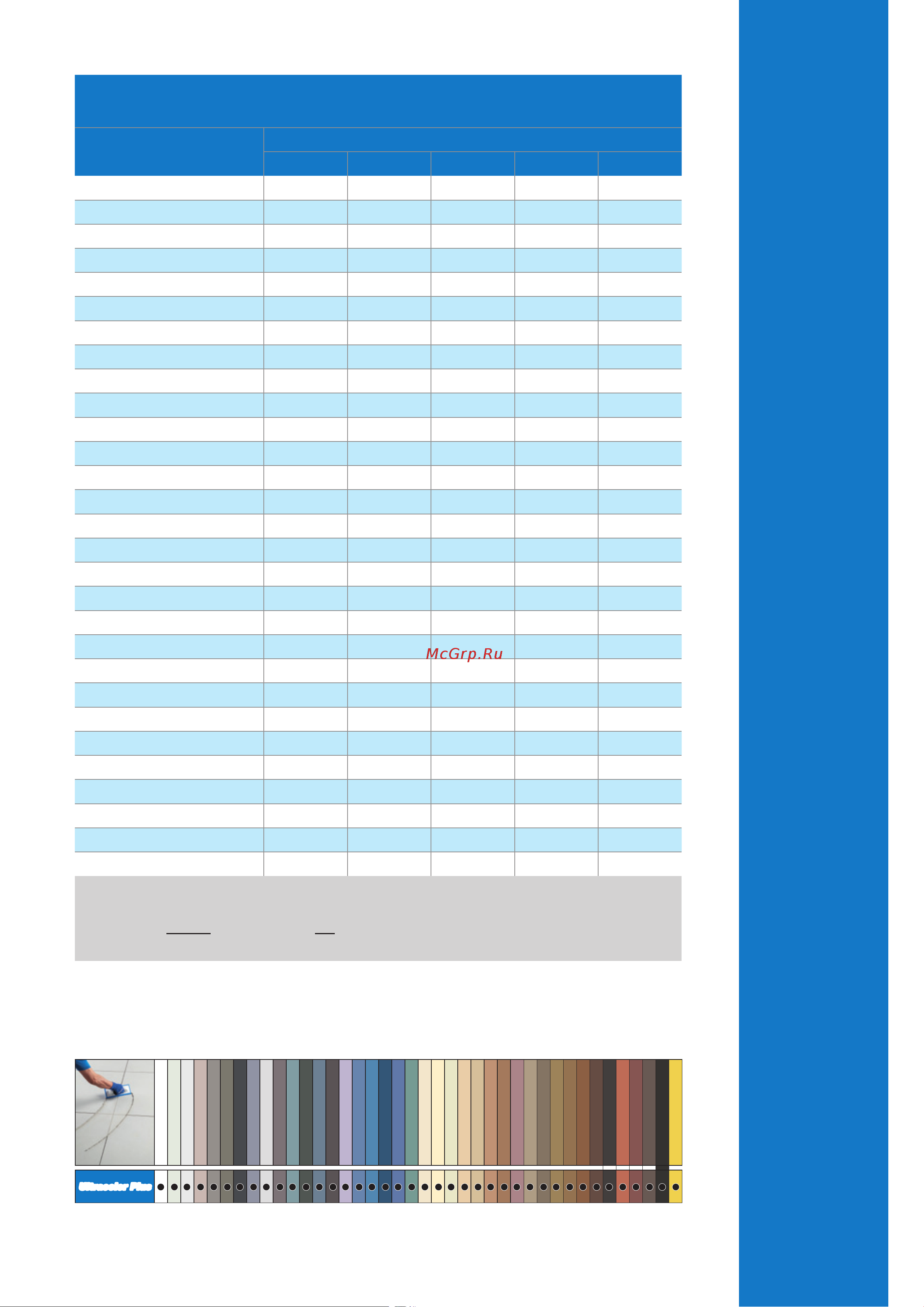 MAPEI ULTRACOLOR PLUS №  187/2 кг, Лён 60018702A техническая карта онлайн [5/6] 859732