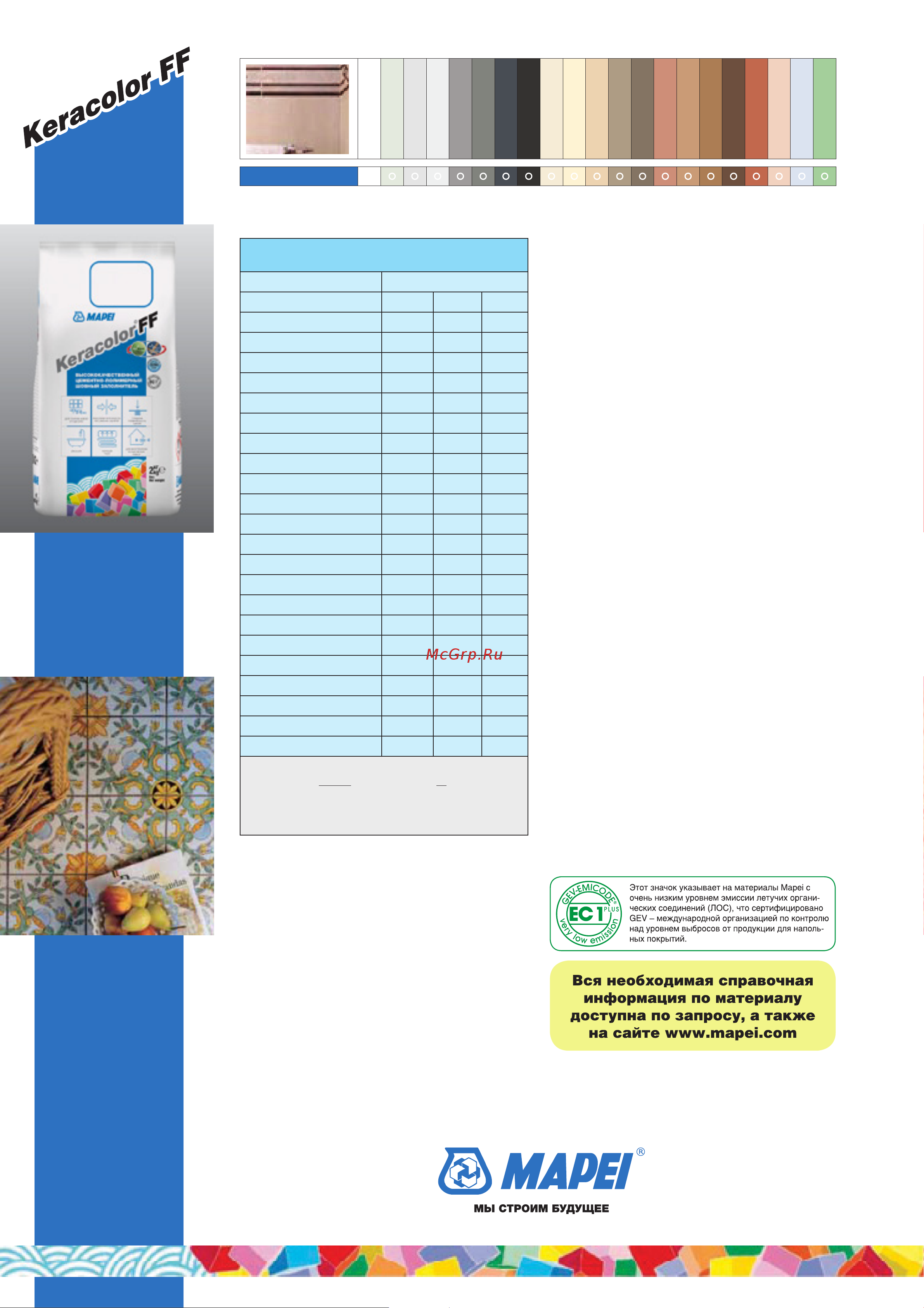 MAPEI KERACOLOR FF № 132, 2 кг, бежевый 2000 5QA013202A техническая карта онлайн [4/4] 859706