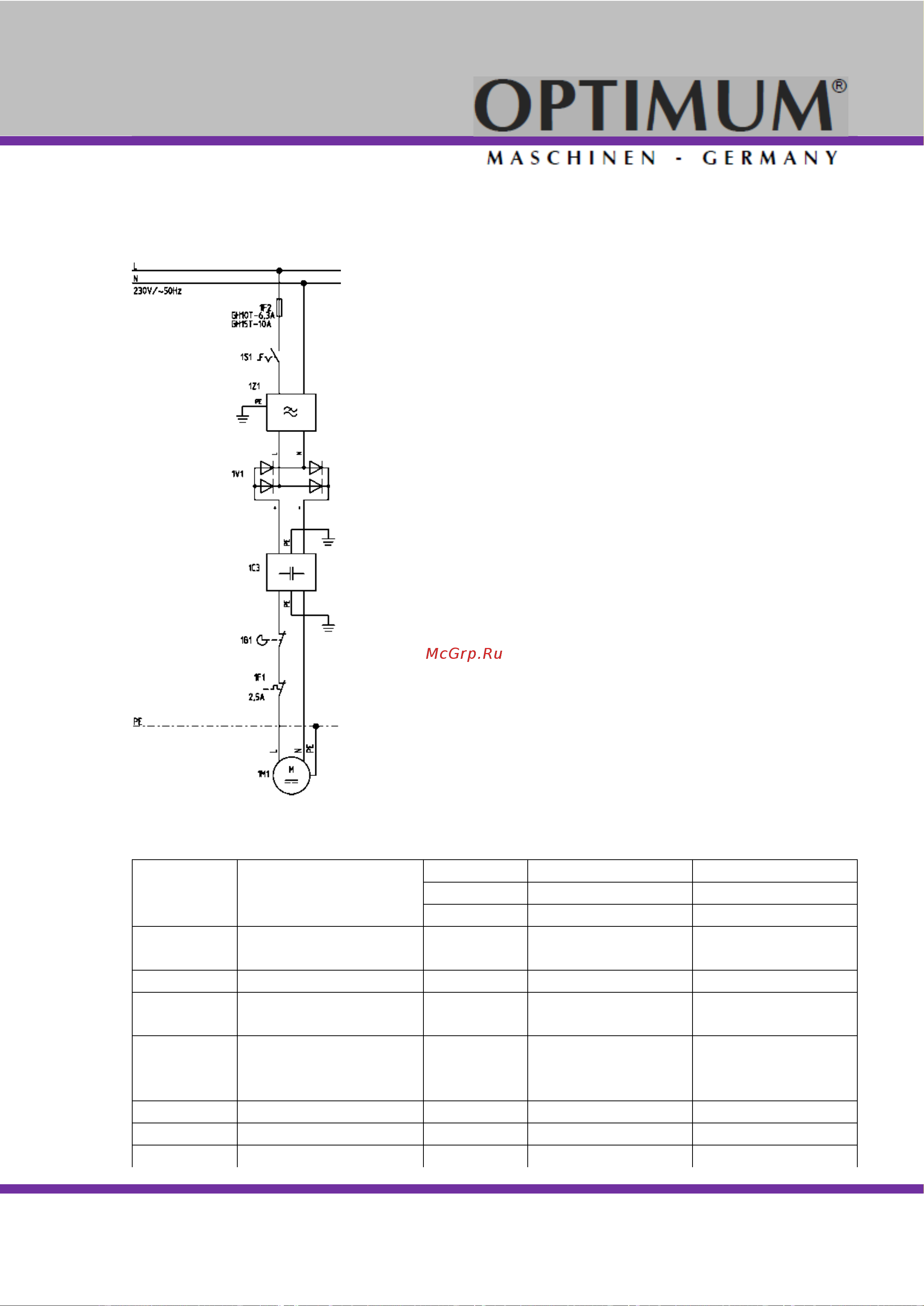 Optimum OPTIgrind GH 15T 3100115 Инструкция к Optimum OPTIgrind GH 15T 3100115 онлайн [45/47] 859806