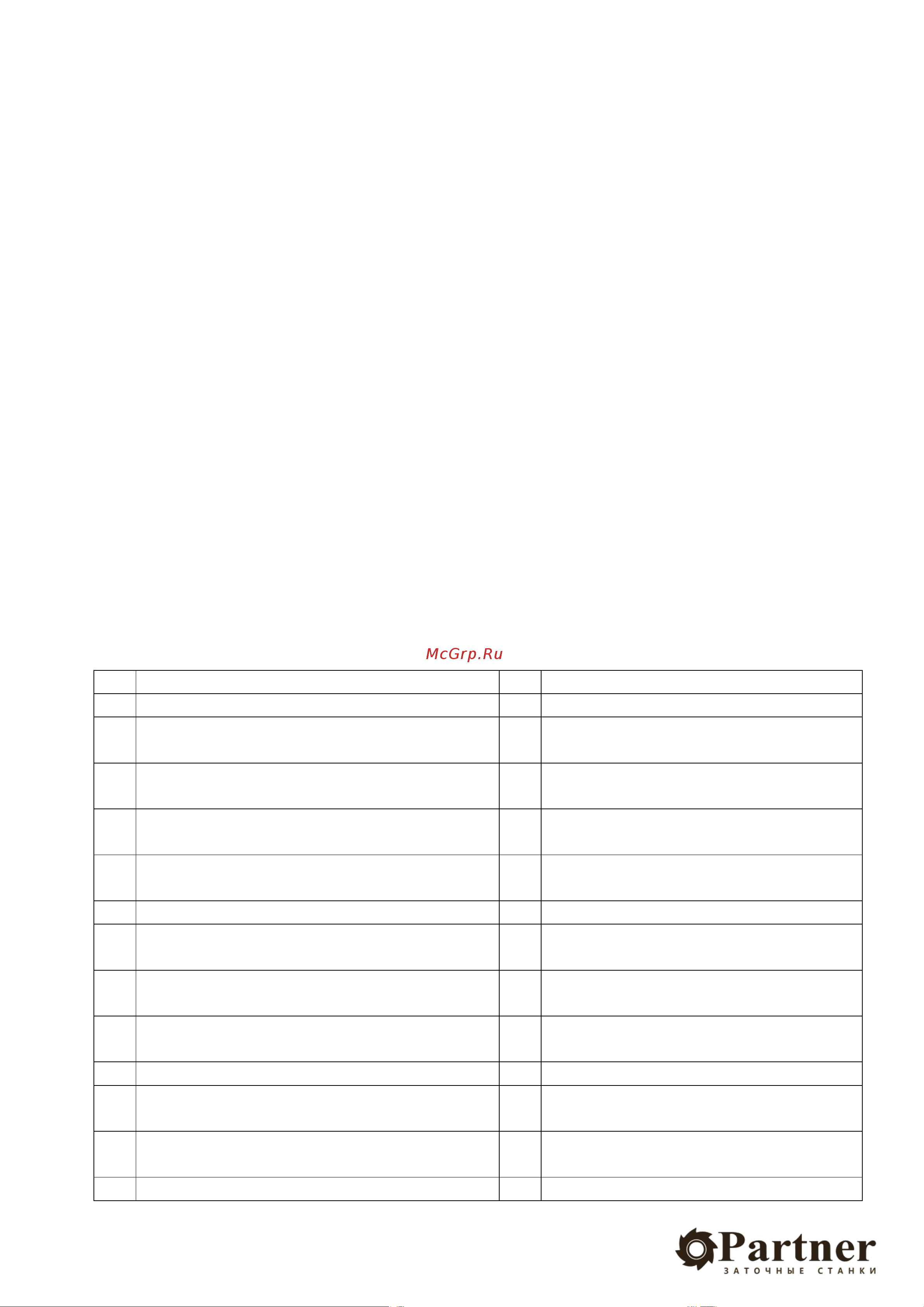 Partner PP-U3 502502 Инструкция к станку Partner PP-U3 онлайн [2/20] 859812