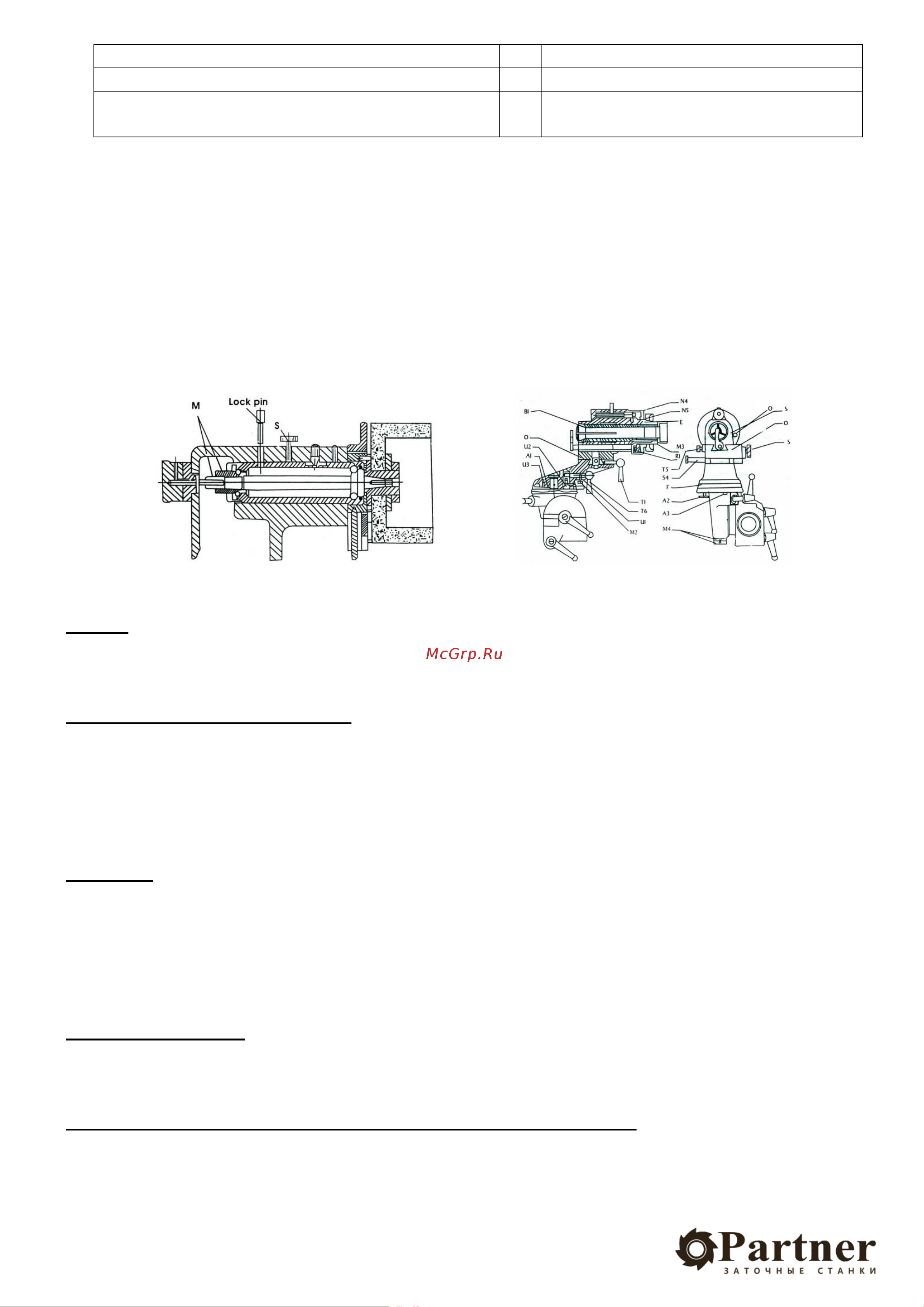 Partner PP-U3 502502 Инструкция к станку Partner PP-U3 онлайн [3/20] 859812