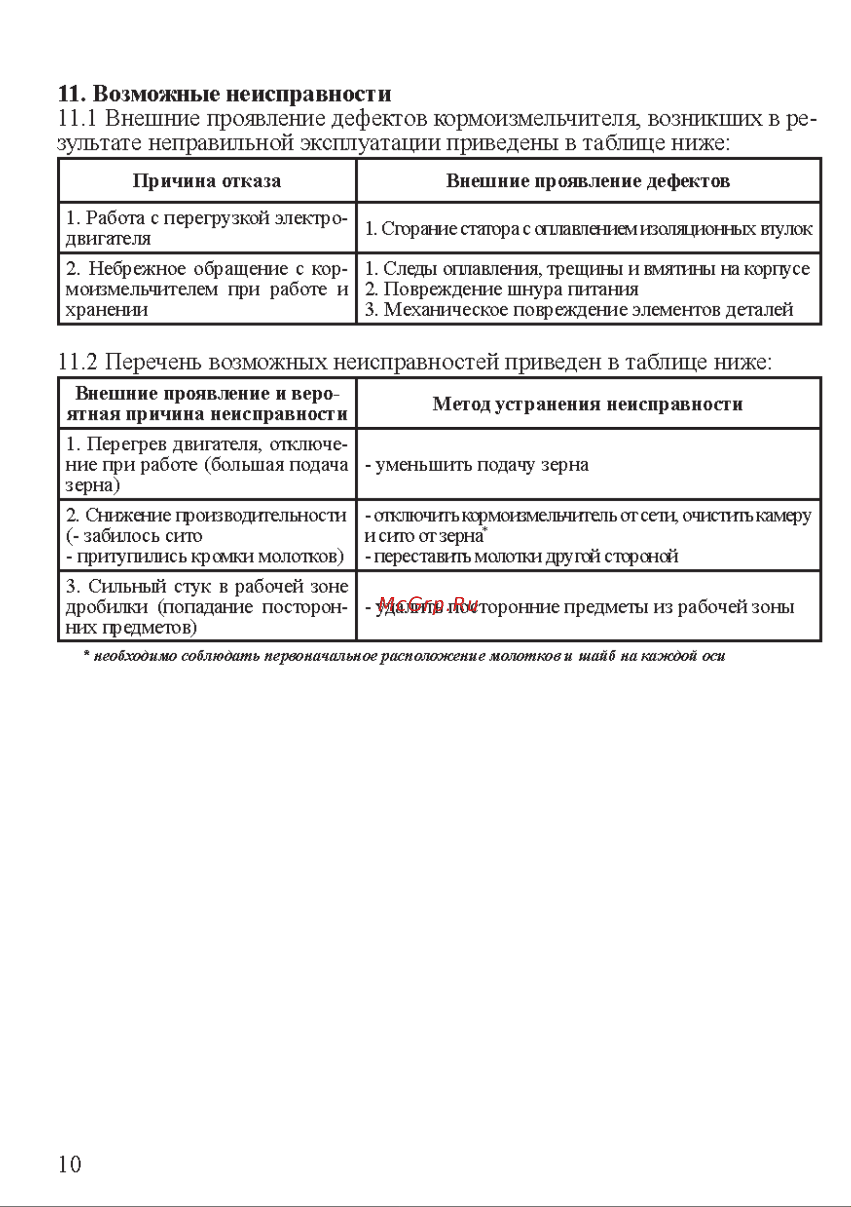 Калибр ЭКР-1800 00000041214 Инструкция к Калибр ЭКР-1800 00000041214 онлайн [11/16] 859935