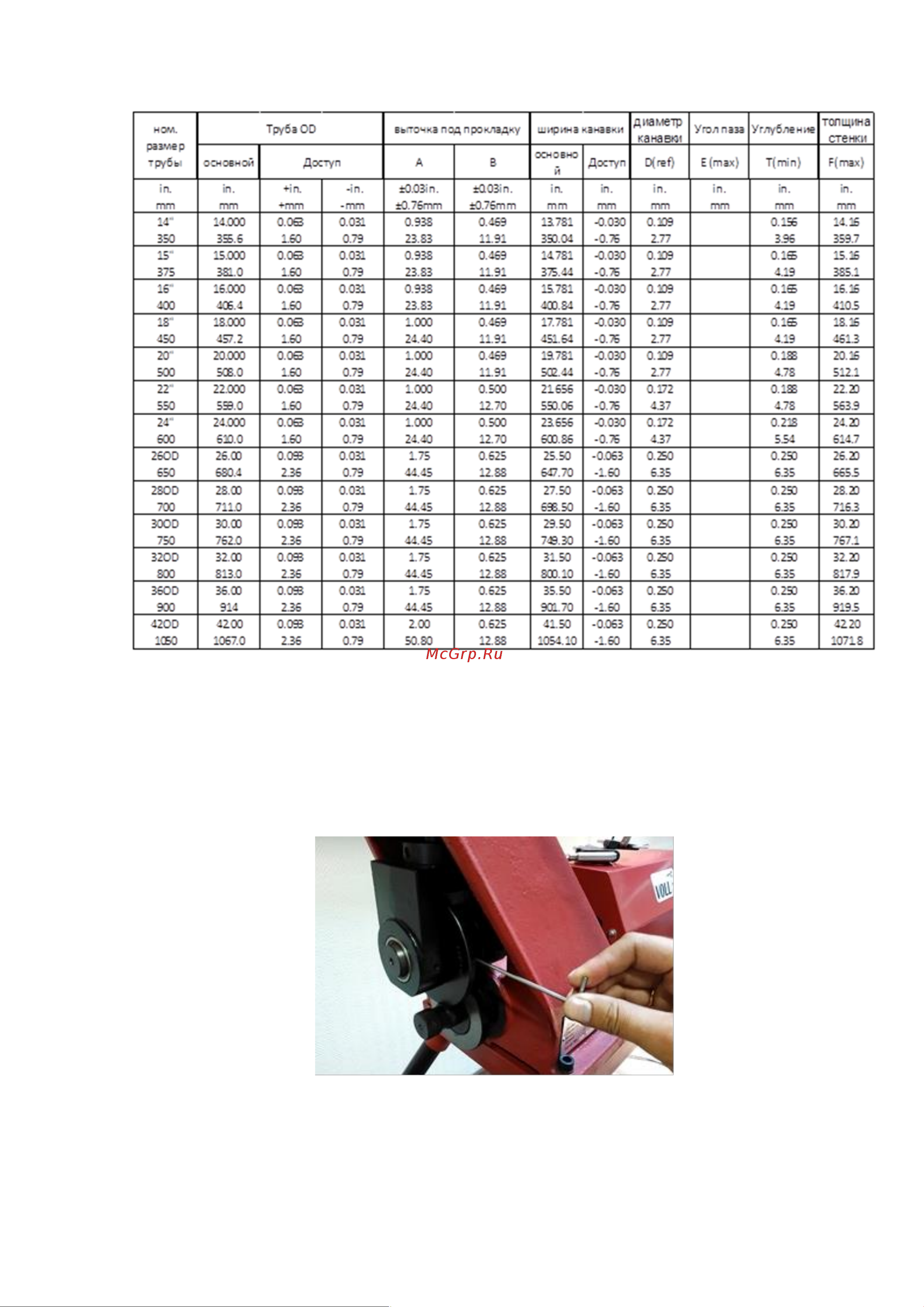 Voll V-Groover 6 2.24006 Инструкция Groover 6 онлайн [8/14] 859952