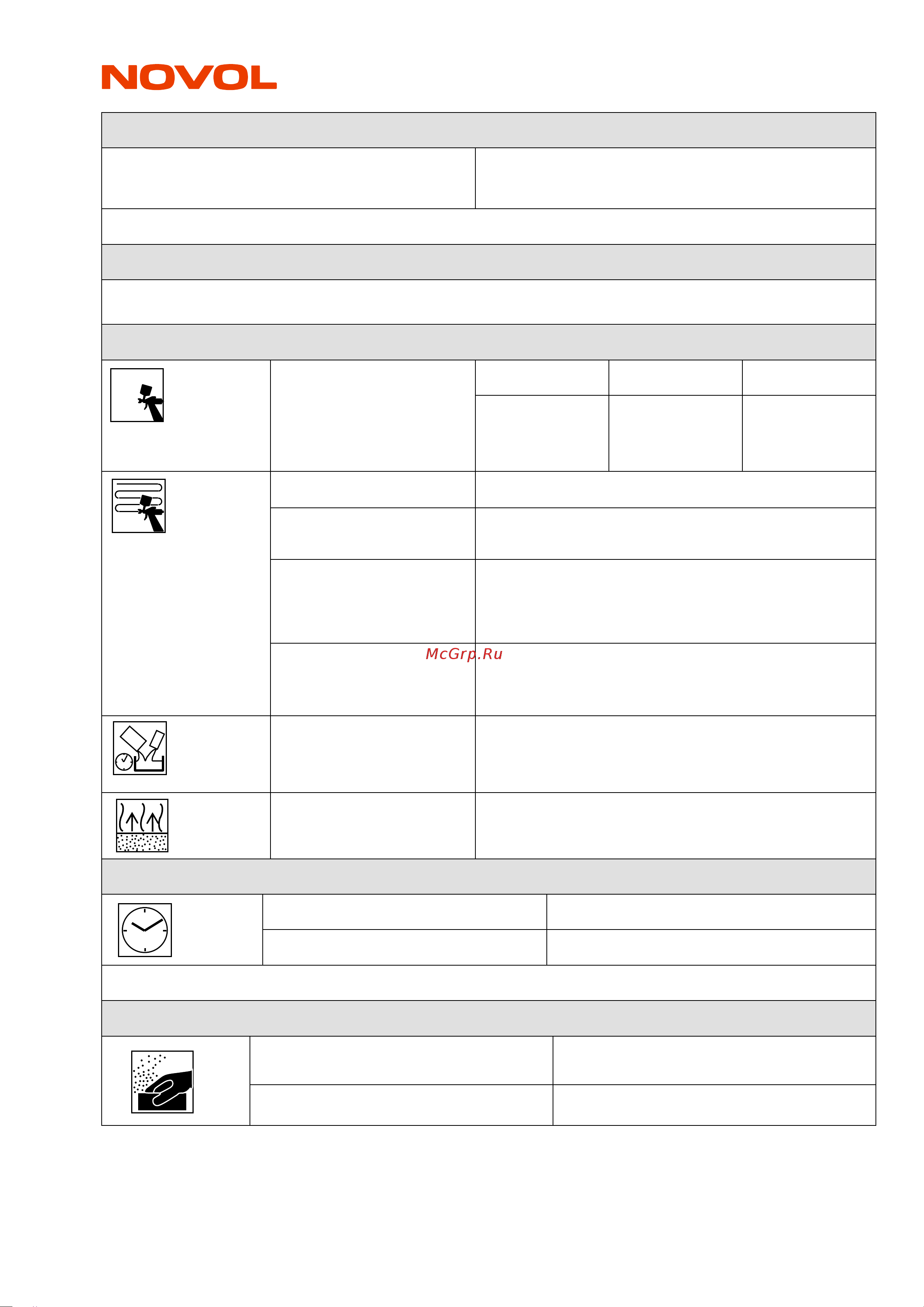 NOVOL , банка 1.2 кг X6123150 Инструкция к NOVOL X6123150 онлайн [2/3] 860037