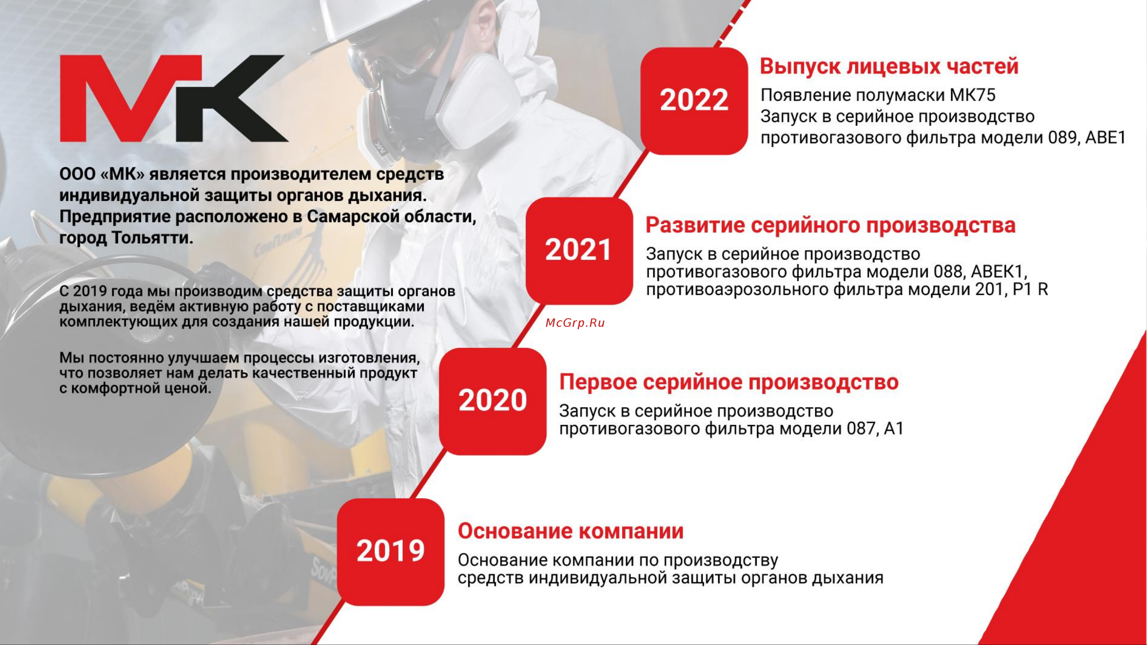 МК 51 2 штуки Подбор фильтров онлайн [2/8] 860047