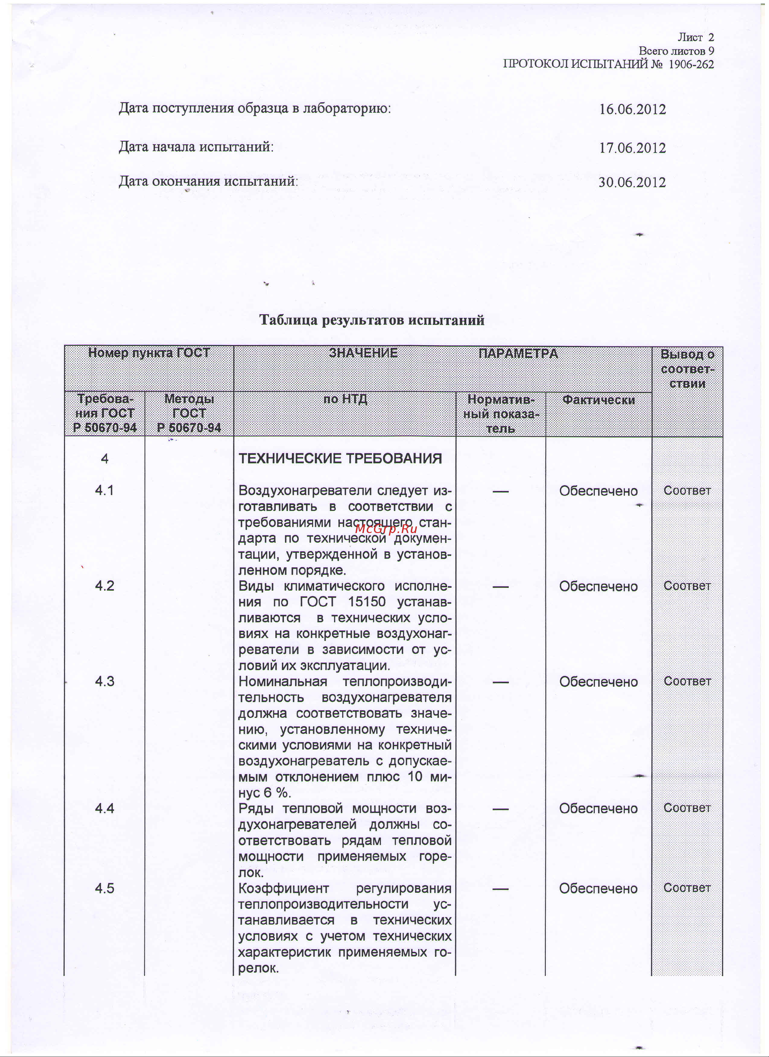 Master B 70CED 4011.819 Протокол испытаний онлайн [2/9] 860192