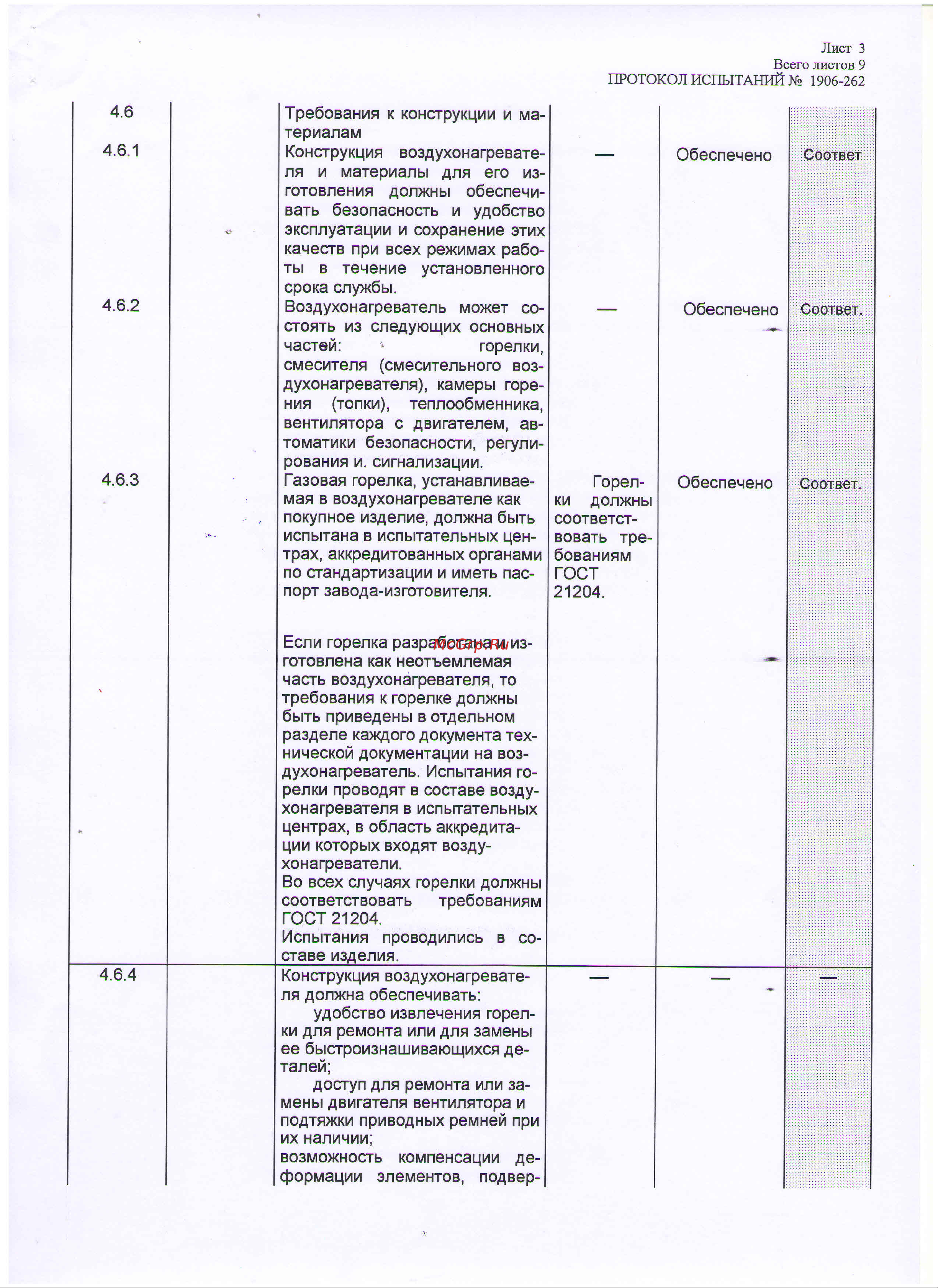 Master B 70CED 4011.819 Протокол испытаний онлайн [3/9] 860192