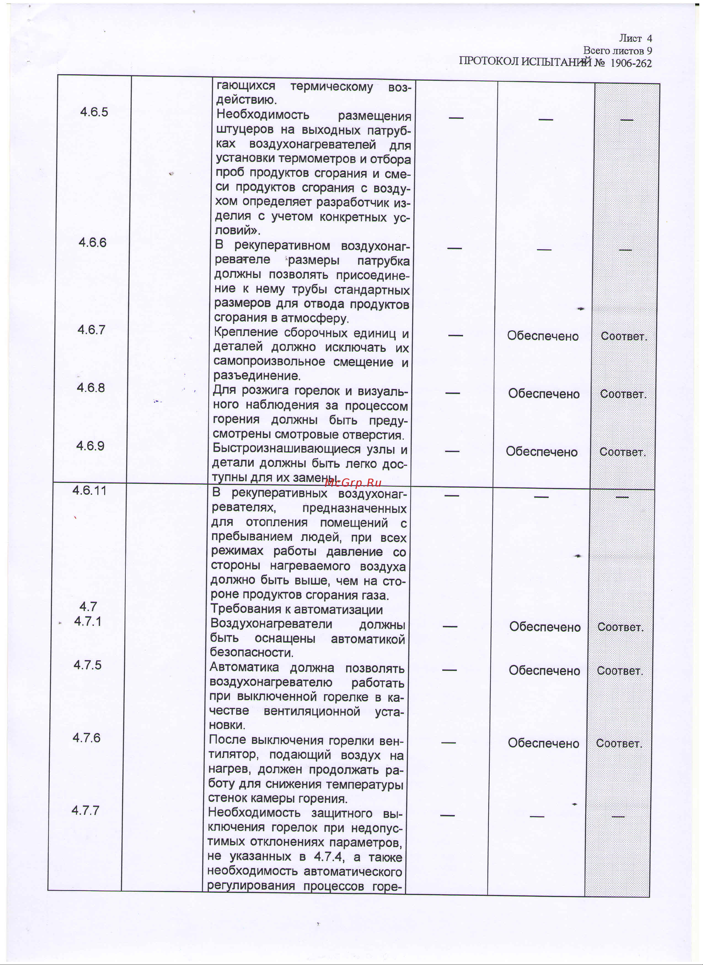 Master B 70CED 4011.819 Протокол испытаний онлайн [4/9] 860192