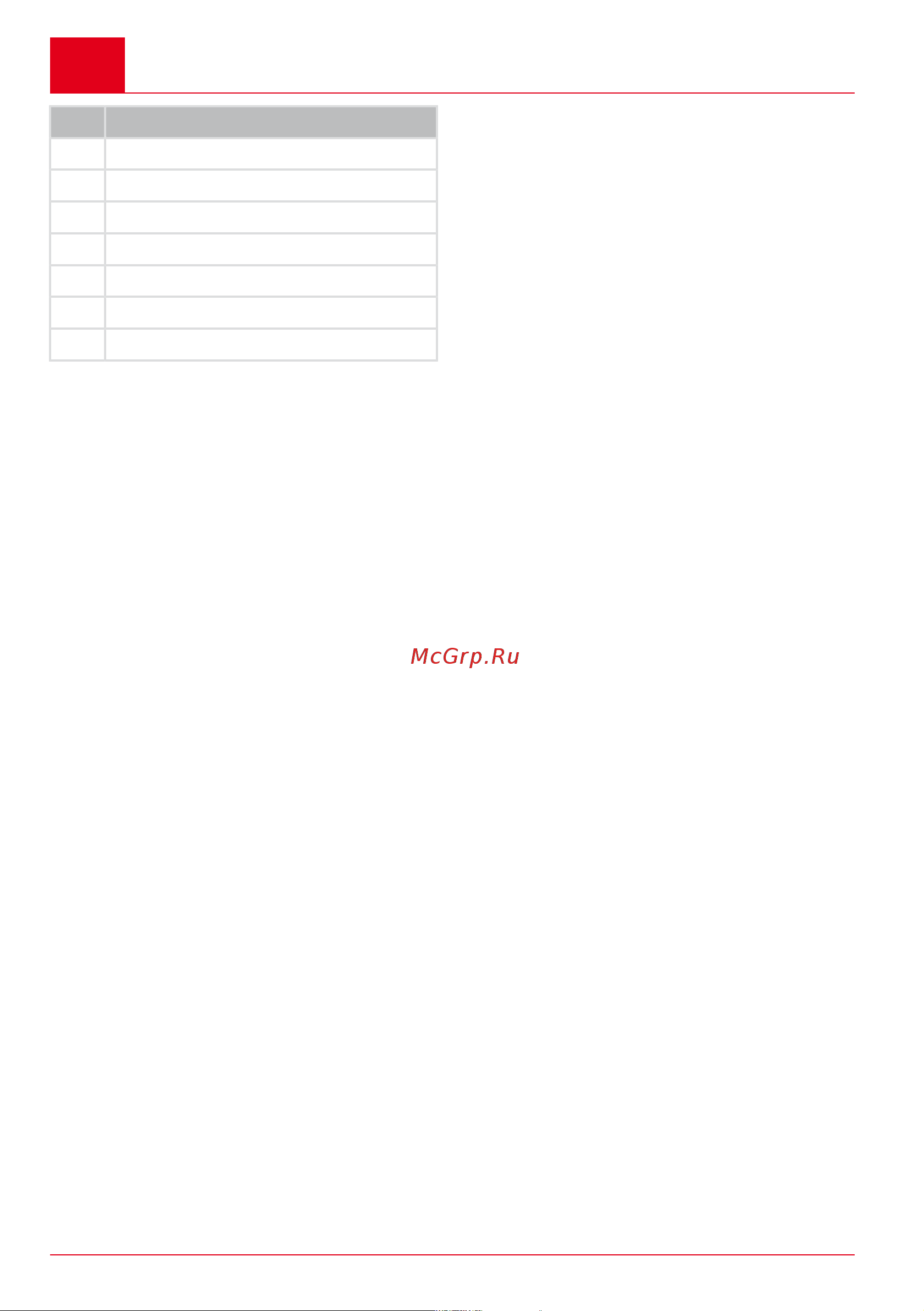 Al-Ko 34.8 Li Easy Flex 113540 Инструкция к AL-KO 34.8 Li Easy Flex 113540 онлайн [218/304] 860255