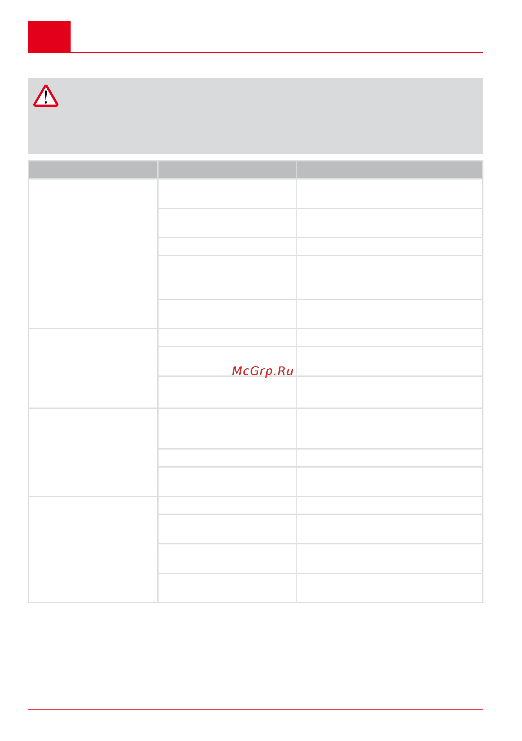 Al-Ko 34.8 Li Easy Flex 113540 Инструкция к AL-KO 34.8 Li Easy Flex 113540 онлайн [268/304] 860255
