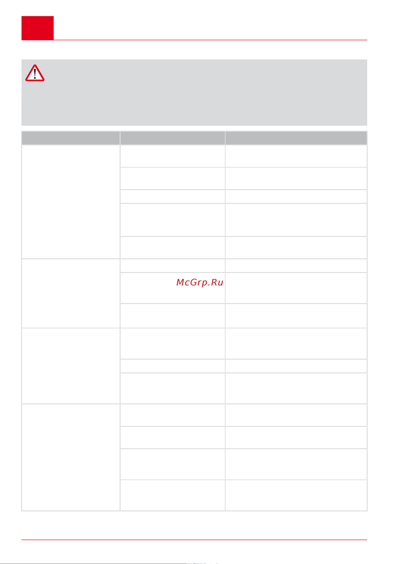 Al-Ko 34.8 Li Easy Flex 113540 Инструкция к AL-KO 34.8 Li Easy Flex 113540 онлайн [80/304] 860255