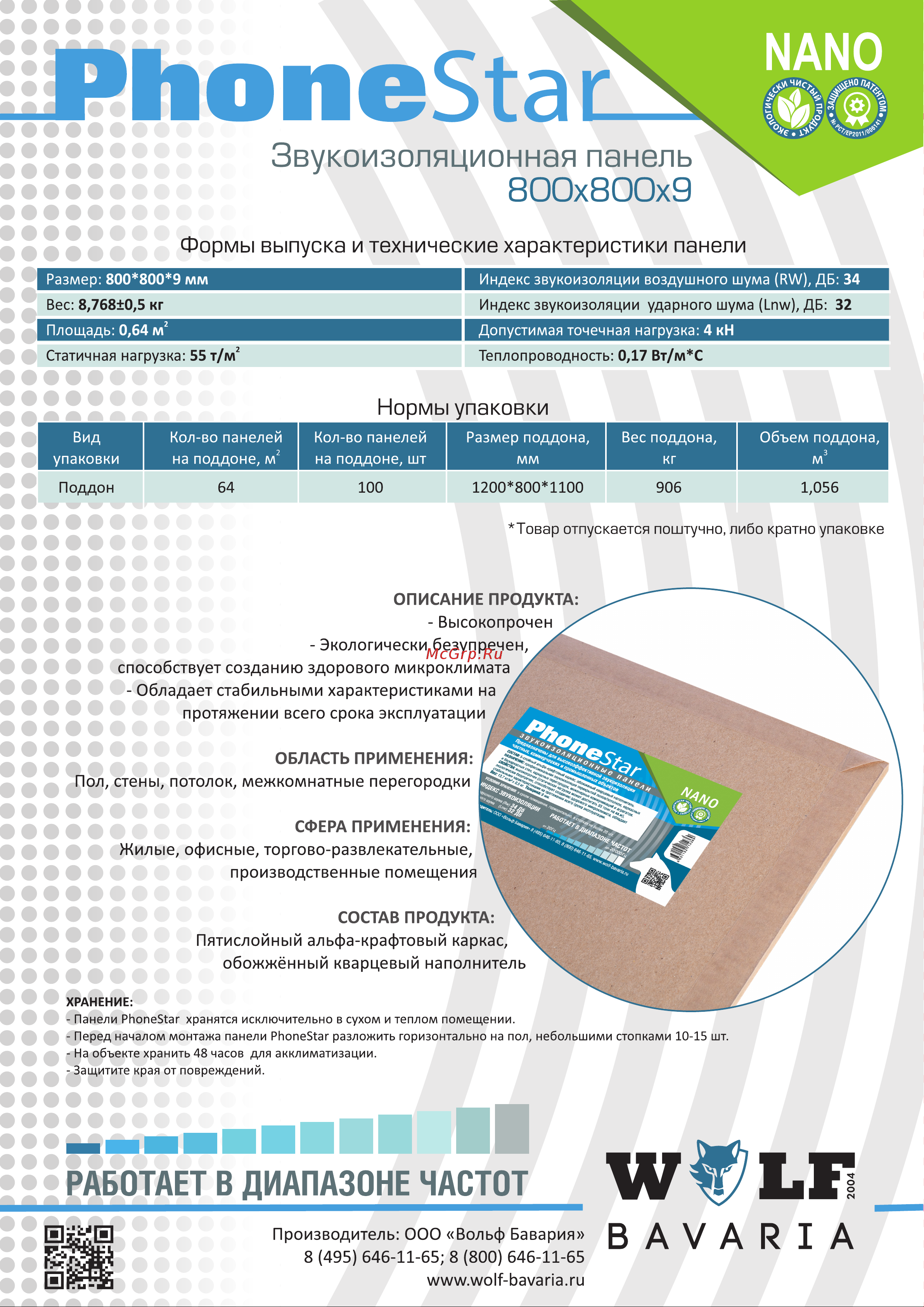 PhoneStar НАНО 4631152714369 Тех.лист онлайн