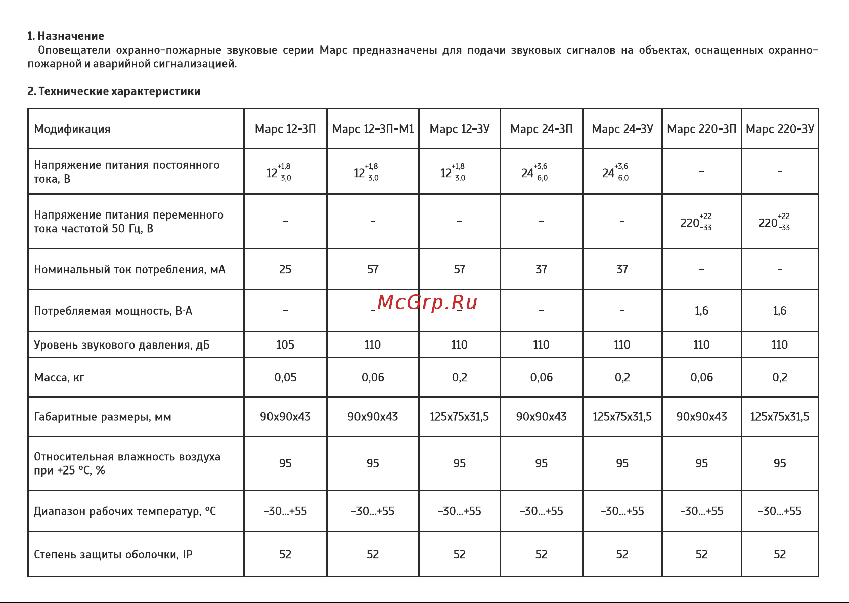 SLT Марс 220-ЗУ 10469 Паспорт Марс ЗП онлайн [2/2] 860325