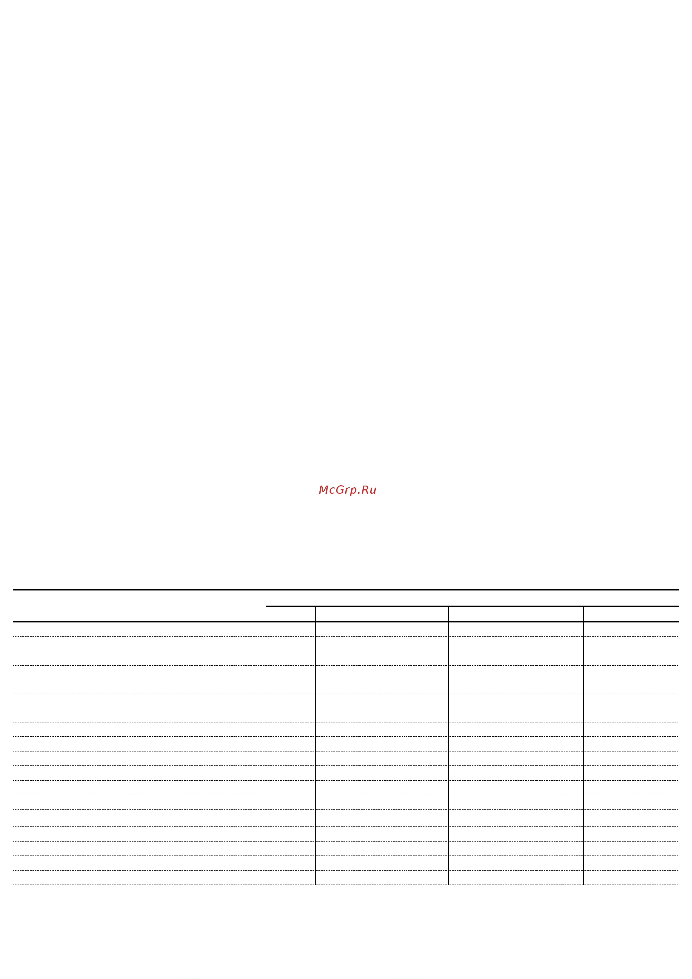 sonniger модель HEATER CONDENS MIX 1, артикул WA0022 WA0050 Инструкция к sonniger WA0022 онлайн [3/17] 860358
