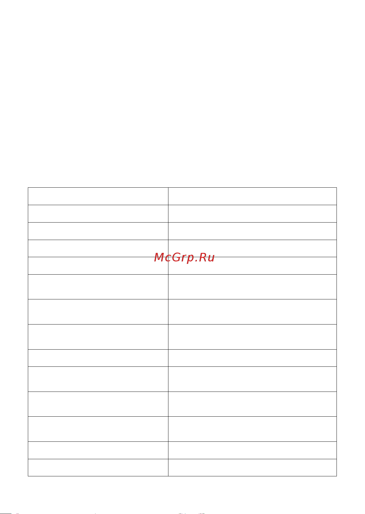 Mastech MS5902RTD 00-00000753 Инструкция к Mastech MS5902RTD 00-00000753 онлайн [3/12] 860364