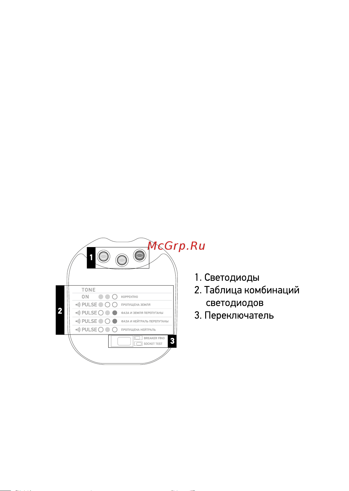 Mastech MS5902RTD 00-00000753 Инструкция к Mastech MS5902RTD 00-00000753 онлайн [5/12] 860364