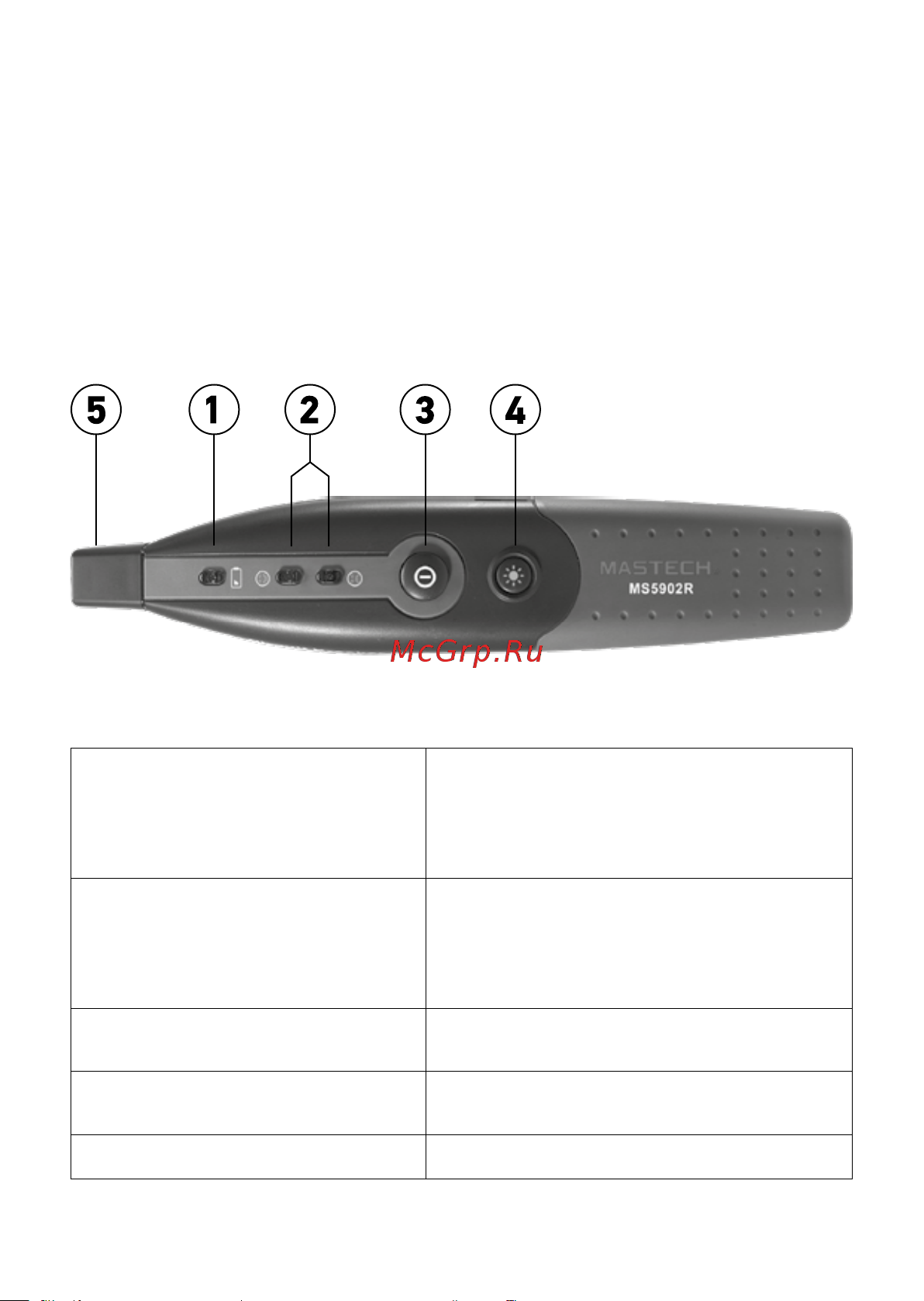 Mastech MS5902RTD 00-00000753 Инструкция к Mastech MS5902RTD 00-00000753 онлайн [6/12] 860364