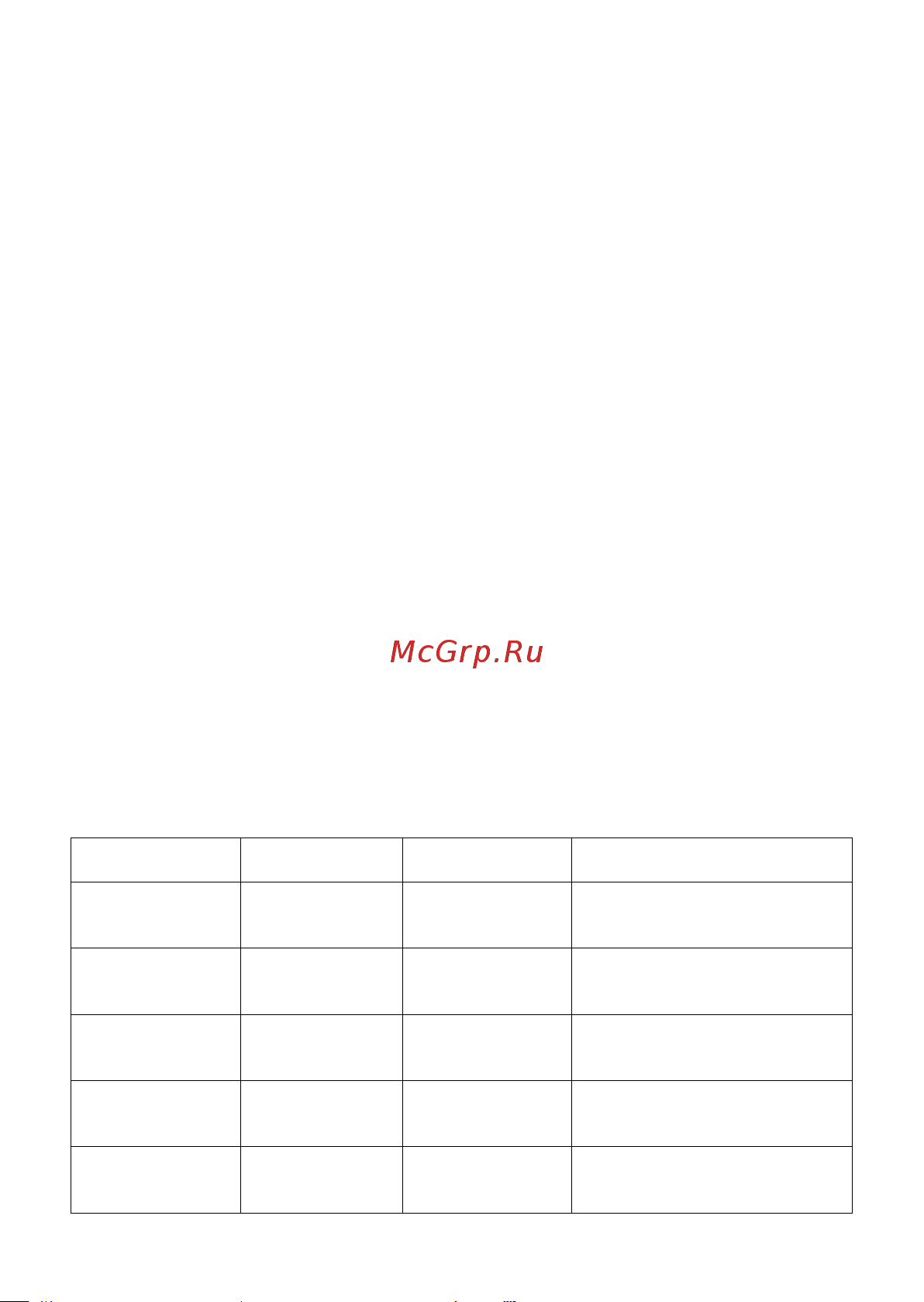 Mastech MS5902RTD 00-00000753 Инструкция к Mastech MS5902RTD 00-00000753 онлайн [8/12] 860364