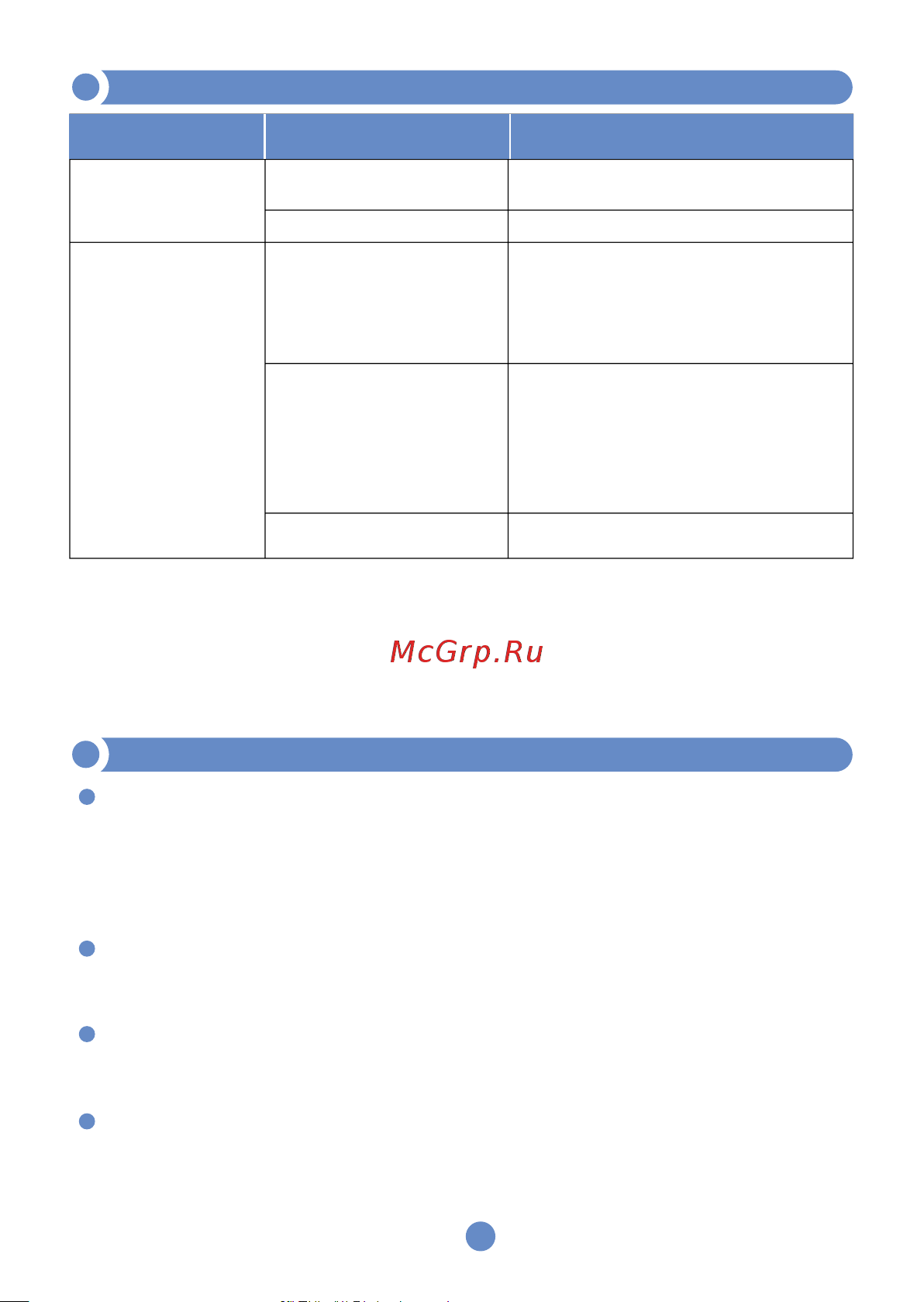 МЕГЕОН 08088 00000006476 Инструкция онлайн [9/12] 860404