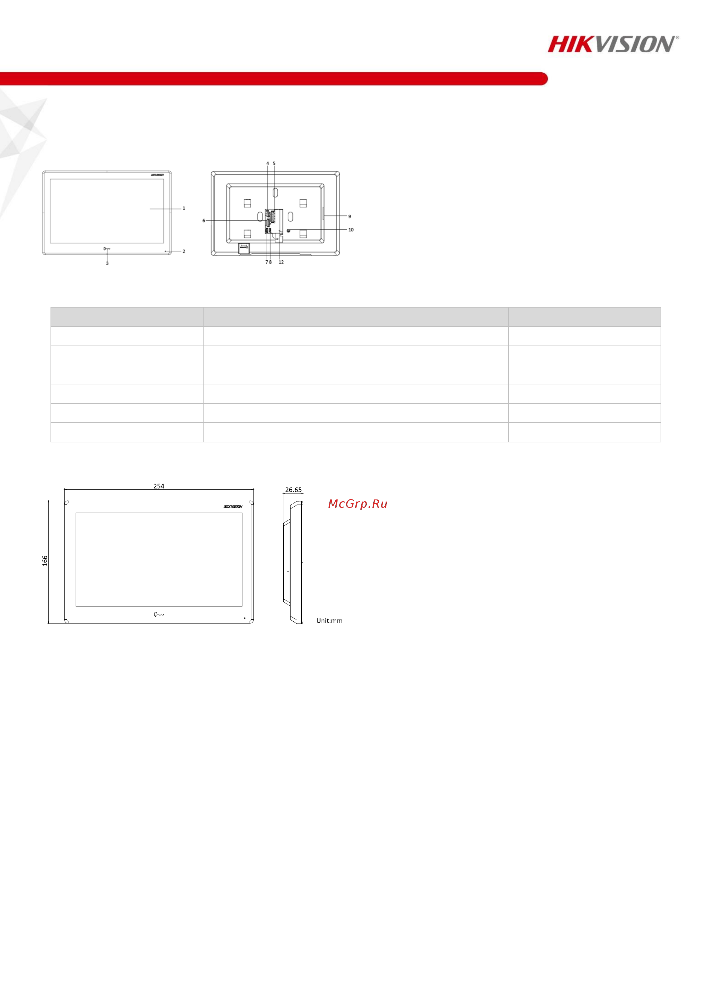 Hikvision Ds-kh9510-wte1(b) 10'' (ос android 10.0) АД5073007 паспорт онлайн [4/5] 860484