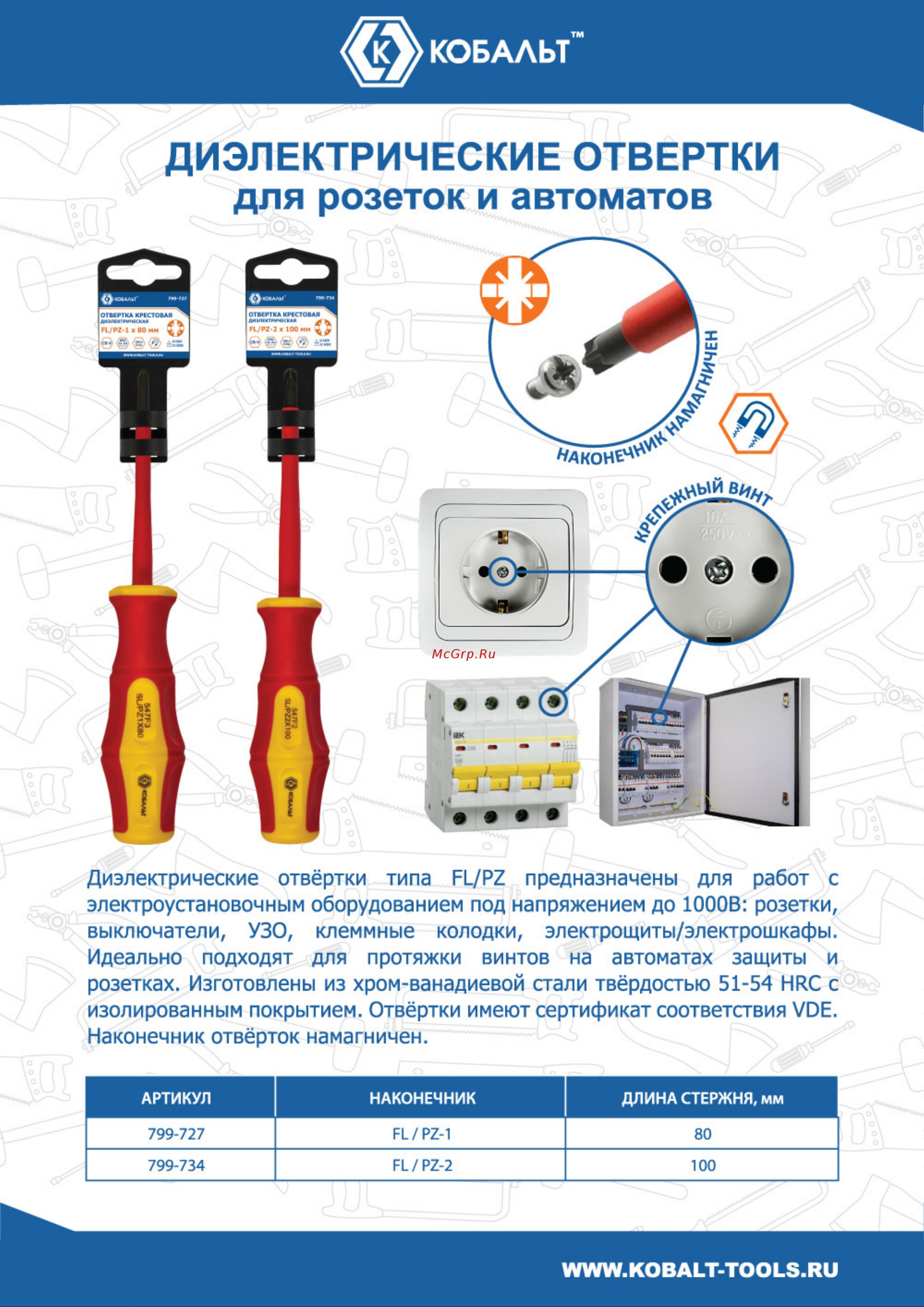 КОБАЛЬТ Ultra Grip FL/PZ-1x80 мм, CR-V, двухкомпонентная рукоятка 799-727 инструкция онлайн