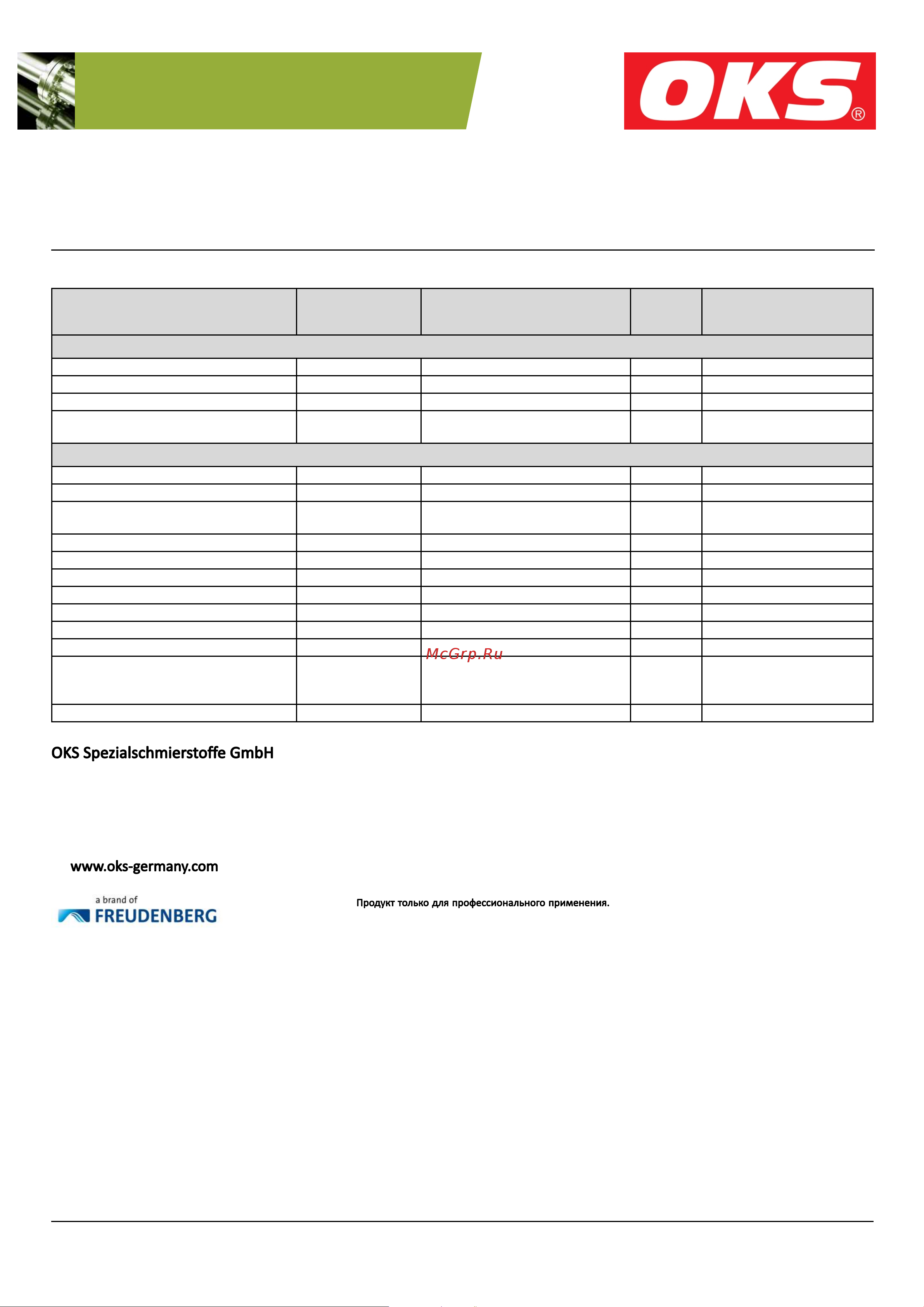 Oks 235 Банка с кисточкой, 250г 269683 Техническое описание онлайн [2/2] 860518