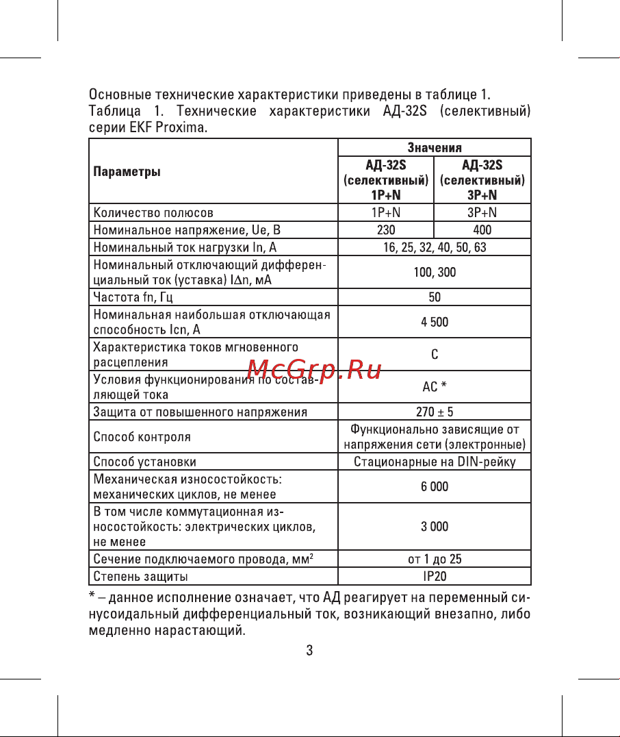 EKF PROxima АД-32, 1P+N, 32А/100мА DA32-32-100S-pro Паспорт онлайн [3/12] 860636