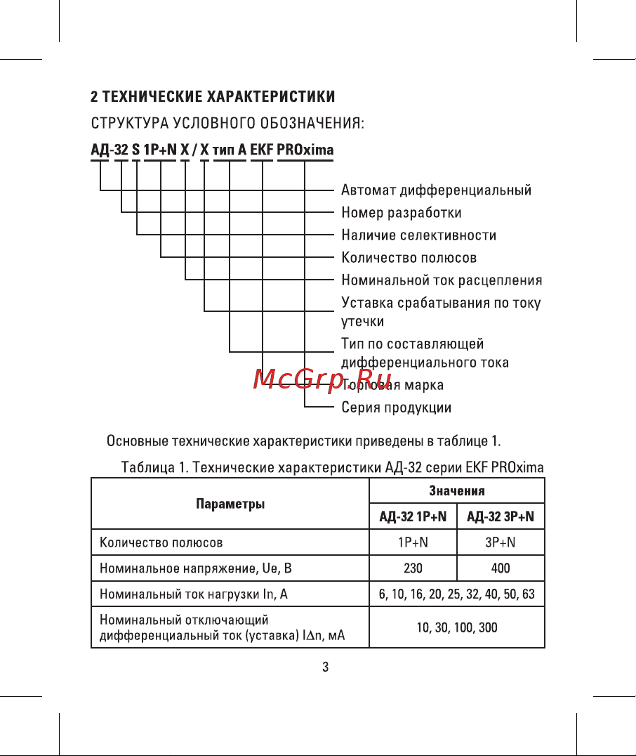 EKF PROxima АД-32 3P DA32-6-16-30-4P-a-pro Инструкция к товару онлайн [3/16] 860638